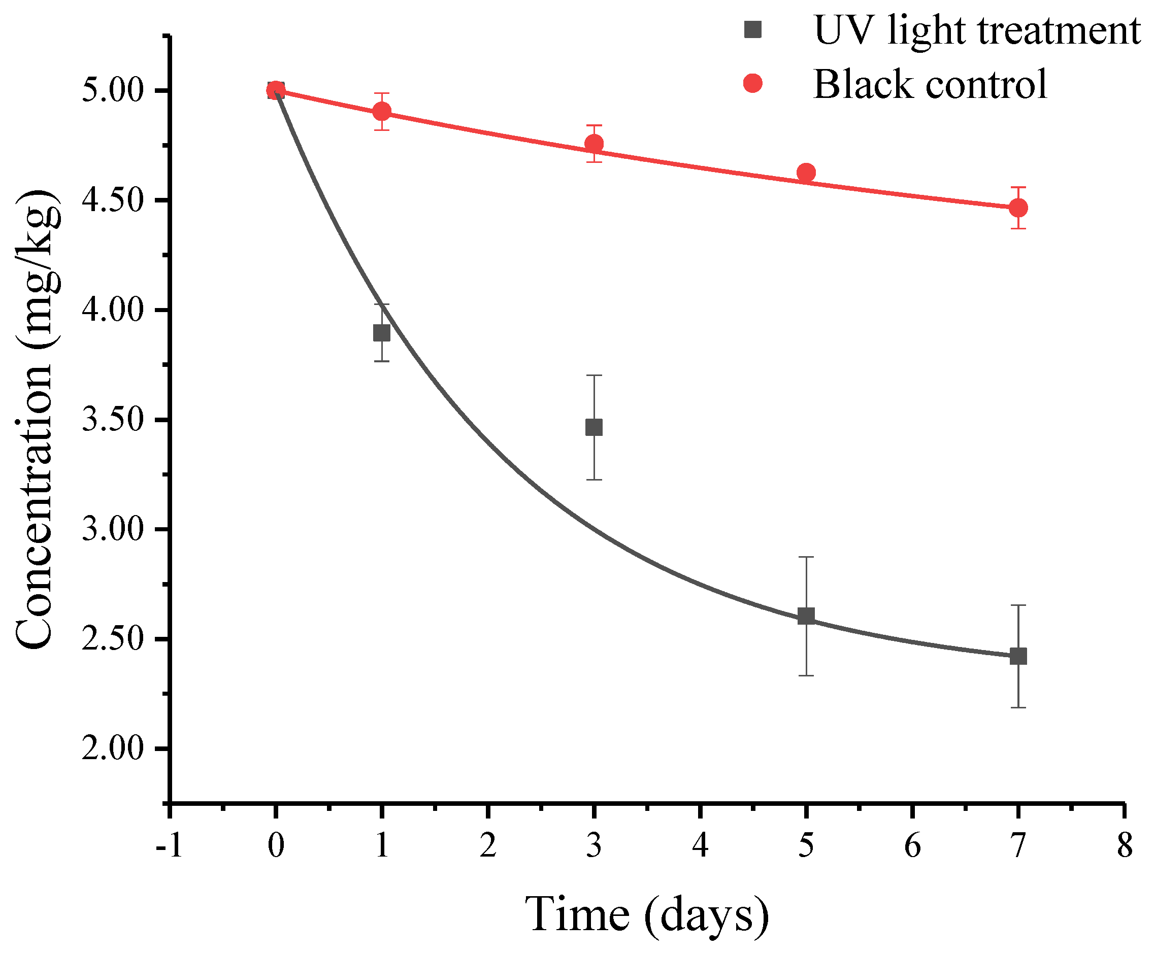 Sustainability 13 06712 g001