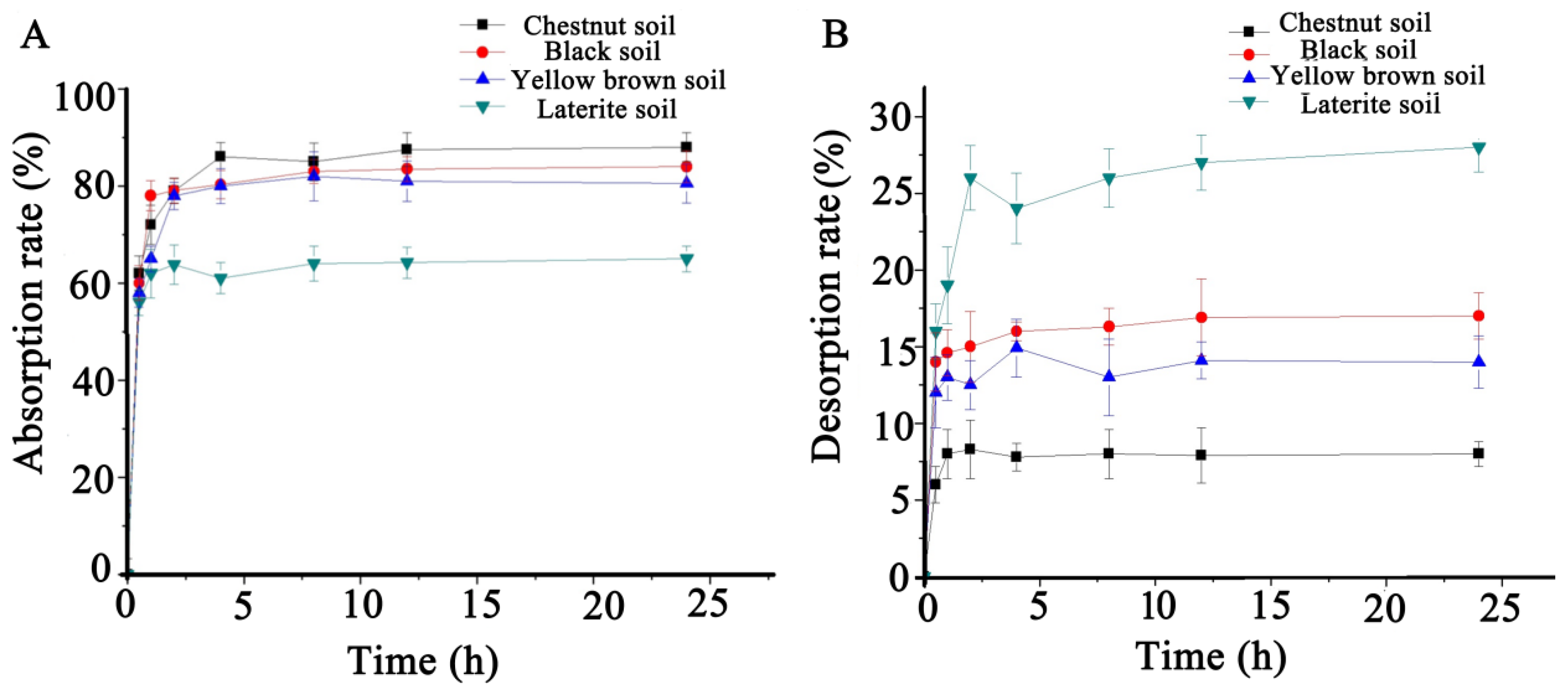 Sustainability 13 06712 g002