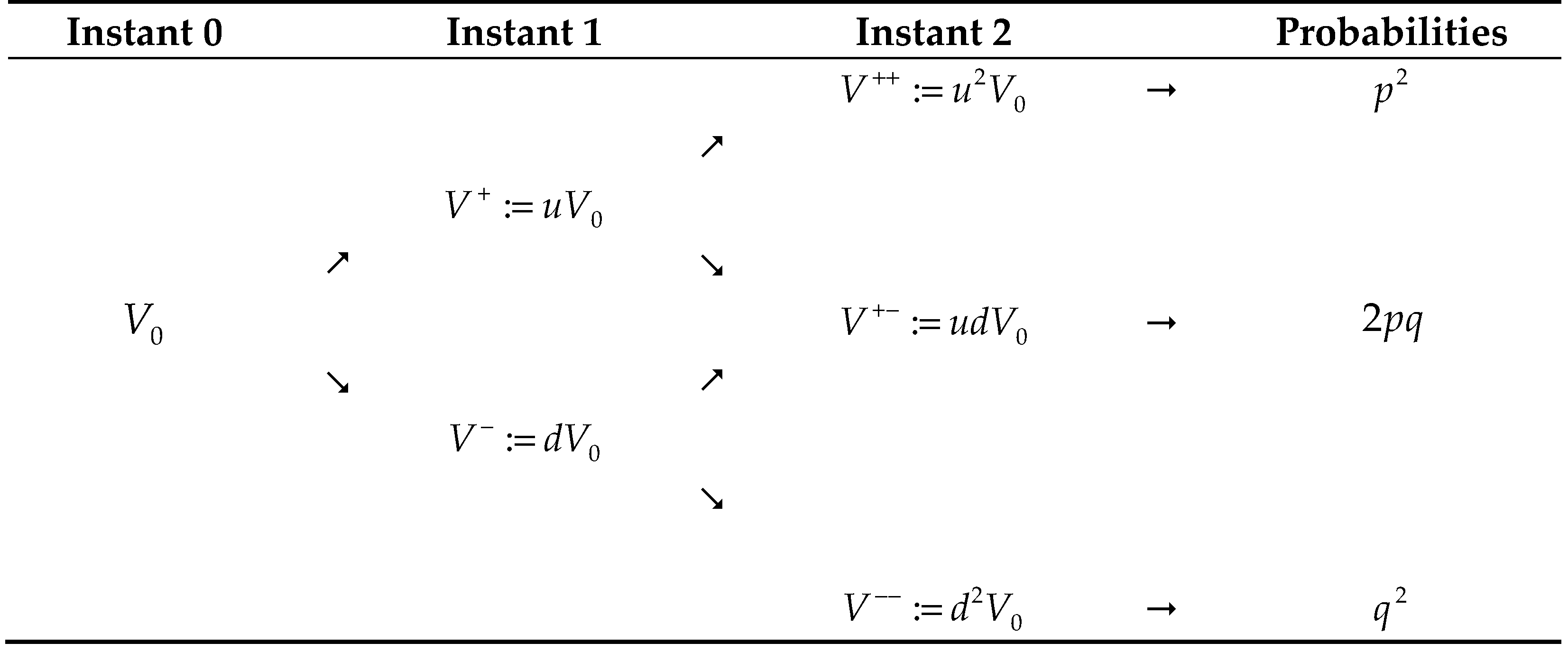 Sustainability 13 06717 g002 Sustainability 13 06717 g002