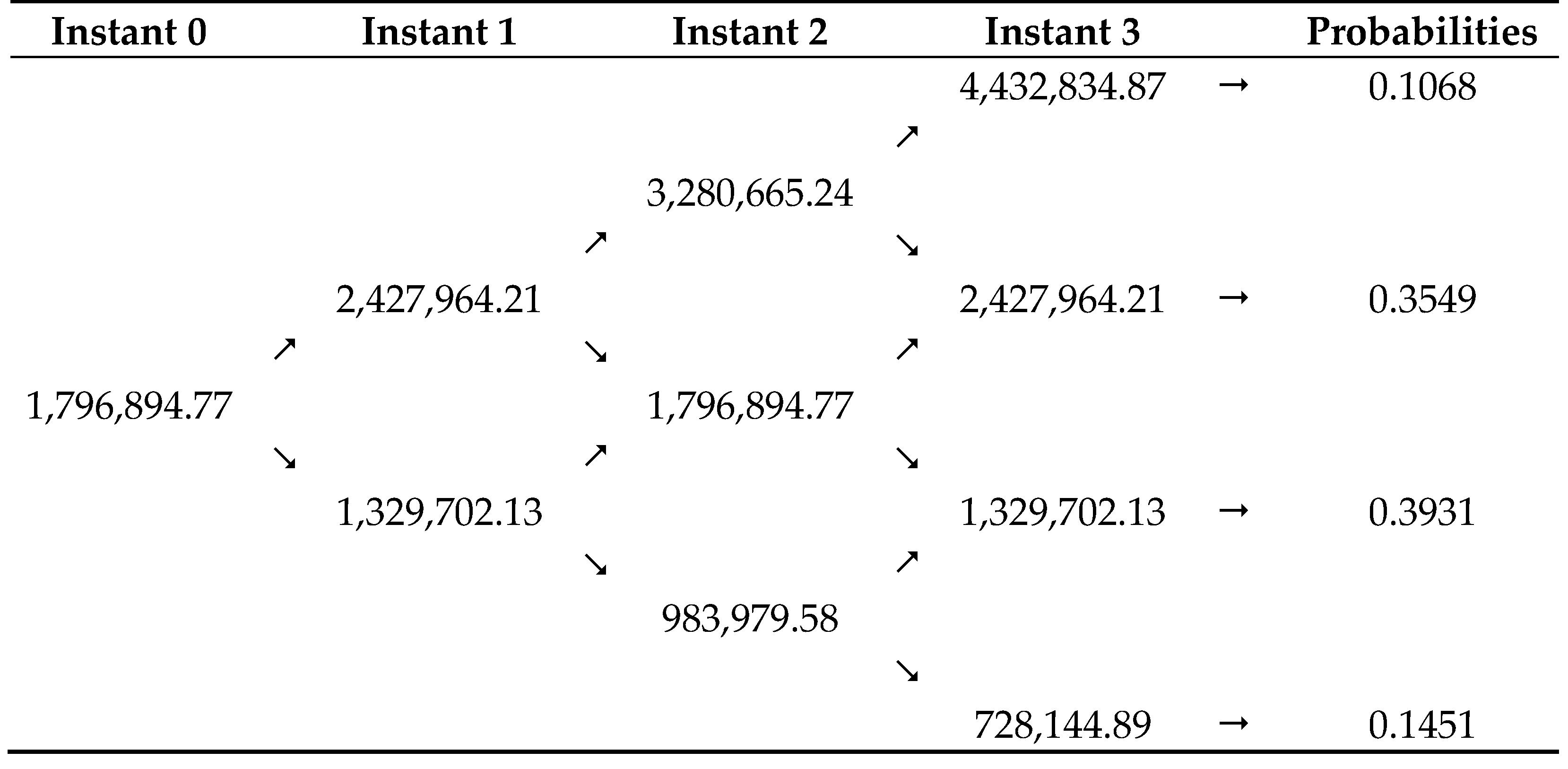 Sustainability 13 06717 g003 Sustainability 13 06717 g003