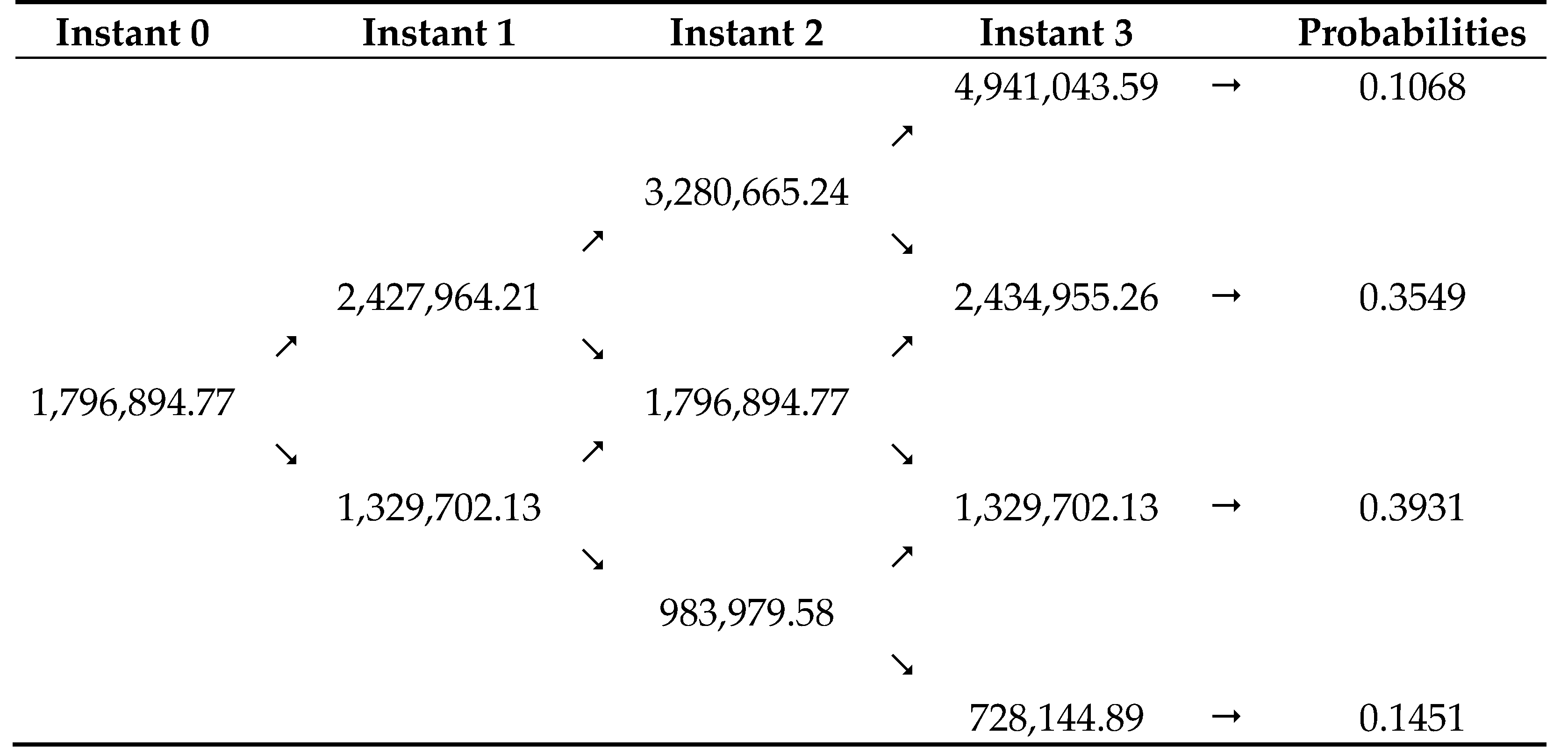Sustainability 13 06717 g004 Sustainability 13 06717 g004