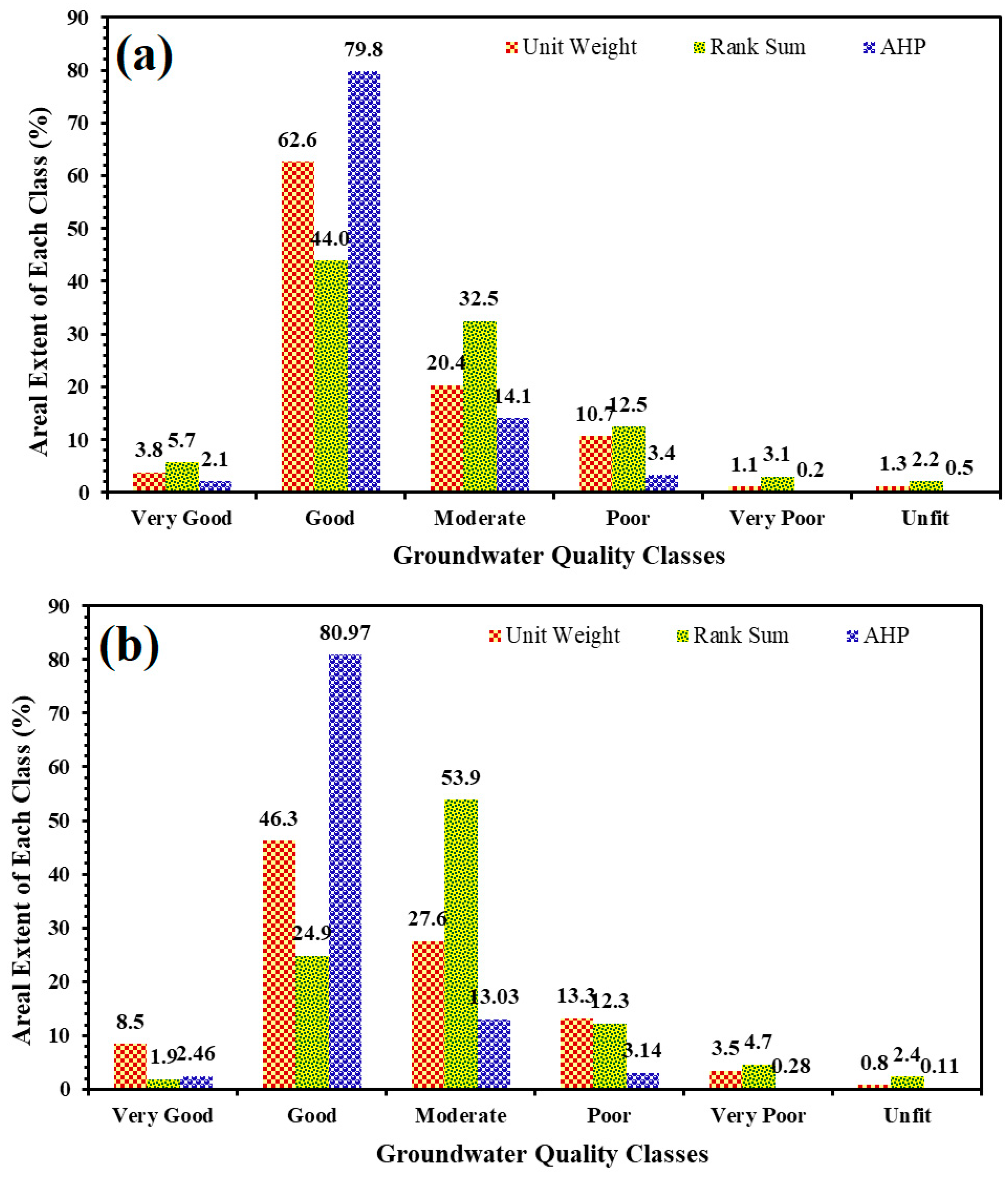 Sustainability 13 06719 g010 Sustainability 13 06719 g010