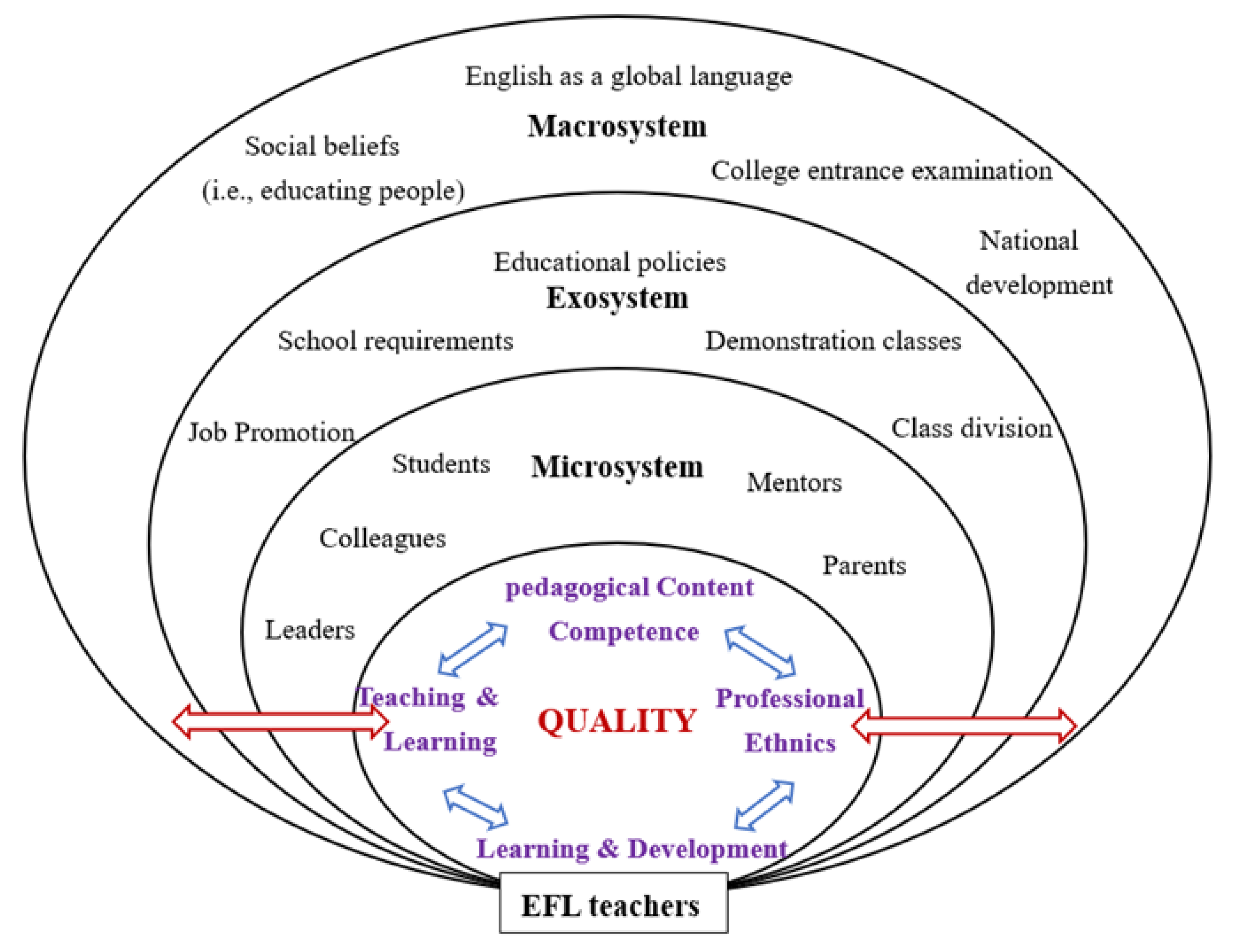 Sustainability 13 06721 g001
