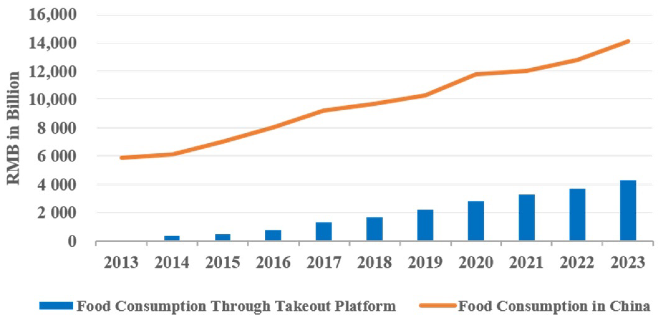 Sustainability 13 06722 g001