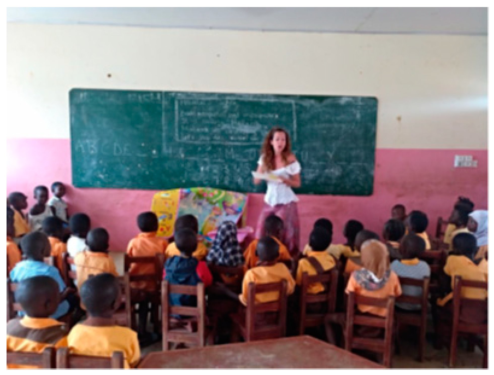 Sustainability 13 06727 g006