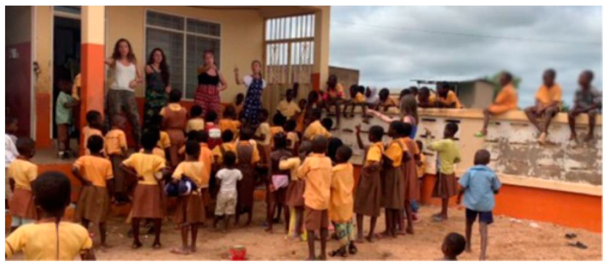 Sustainability 13 06727 g008