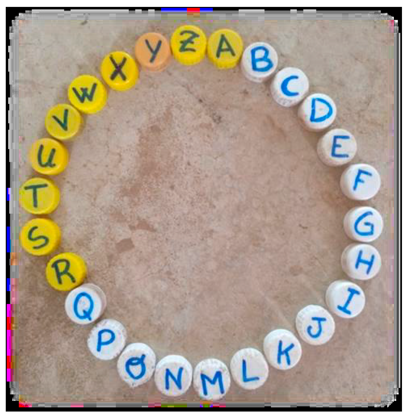 Sustainability 13 06727 g013