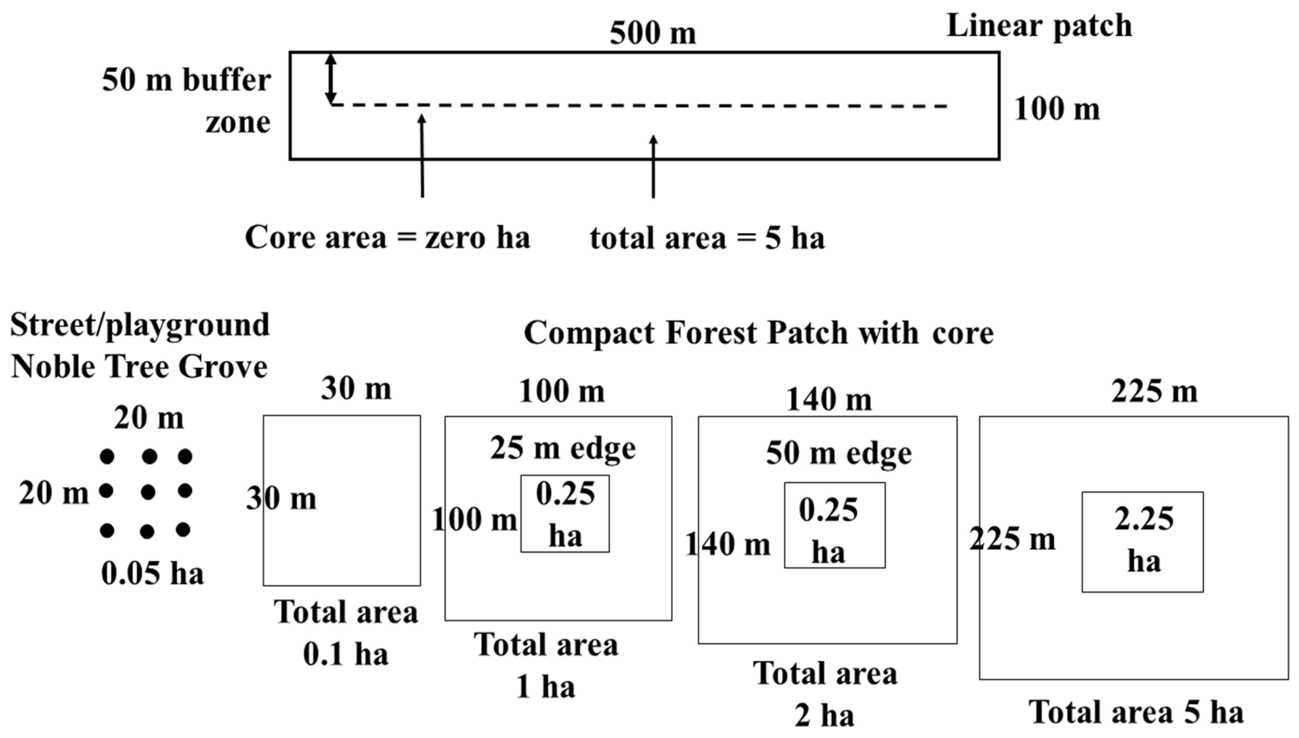 Sustainability 13 06732 g004 Sustainability 13 06732 g004