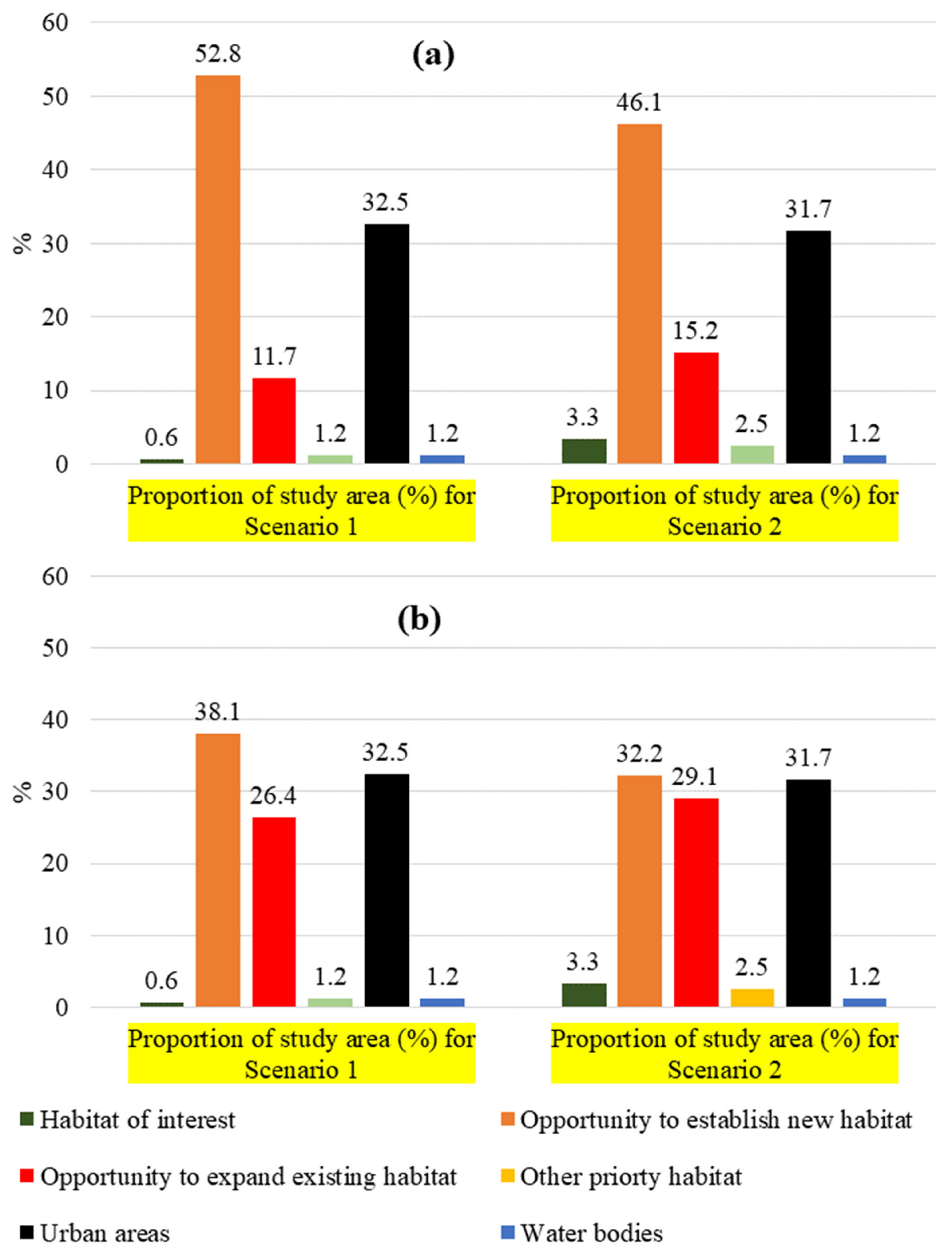 Sustainability 13 06732 g009 Sustainability 13 06732 g009