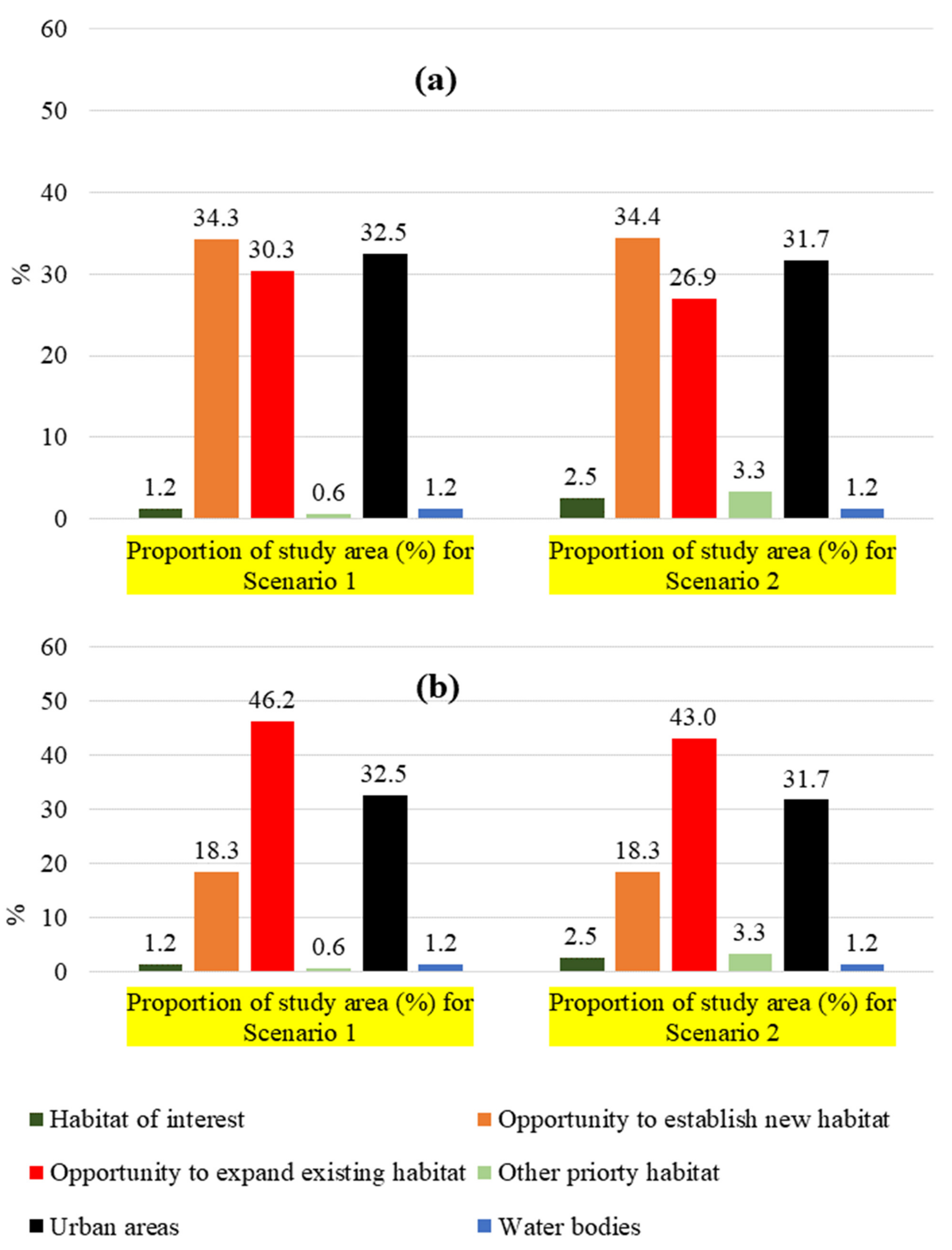 Sustainability 13 06732 g013 Sustainability 13 06732 g013