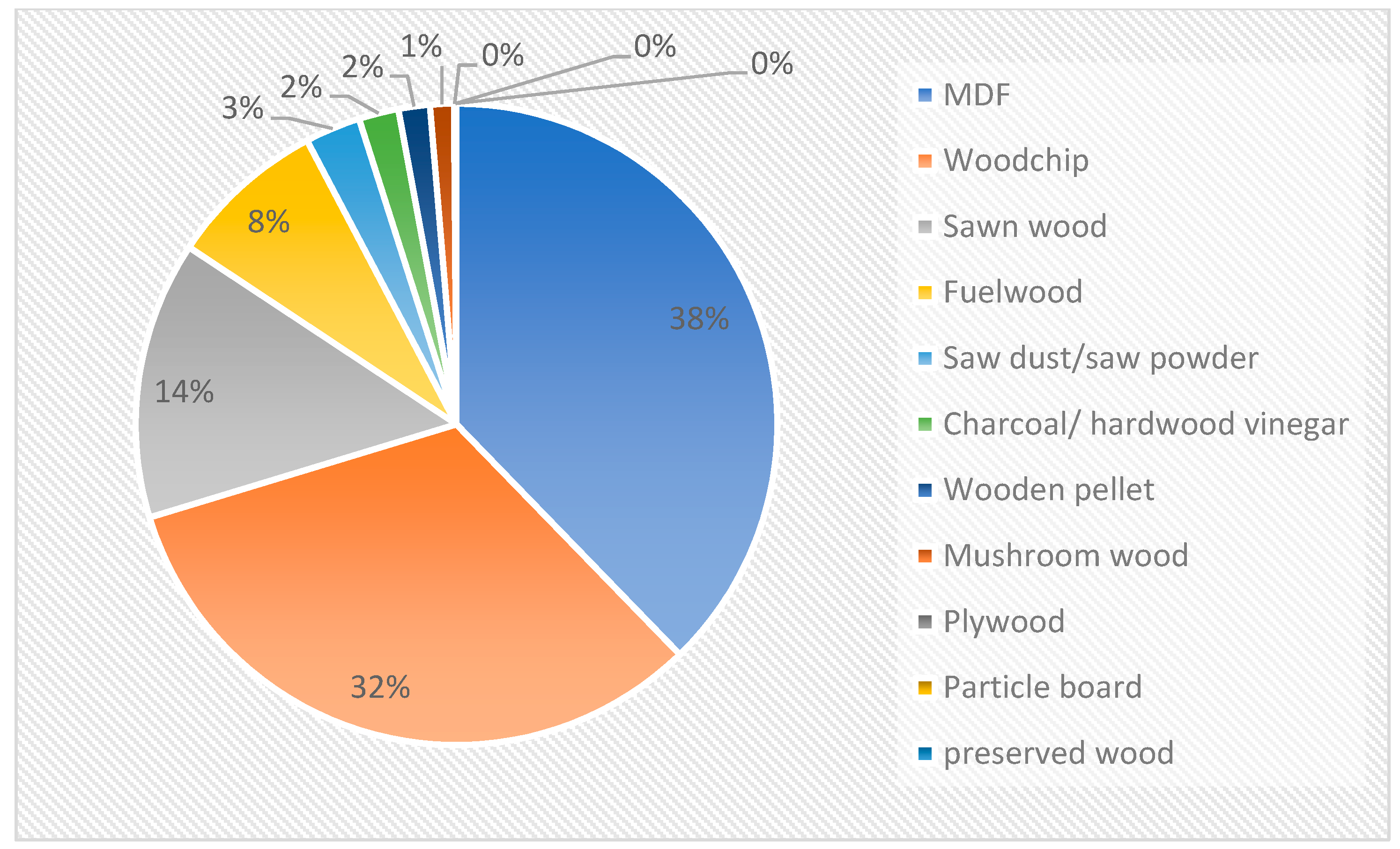 Sustainability 13 06737 g001