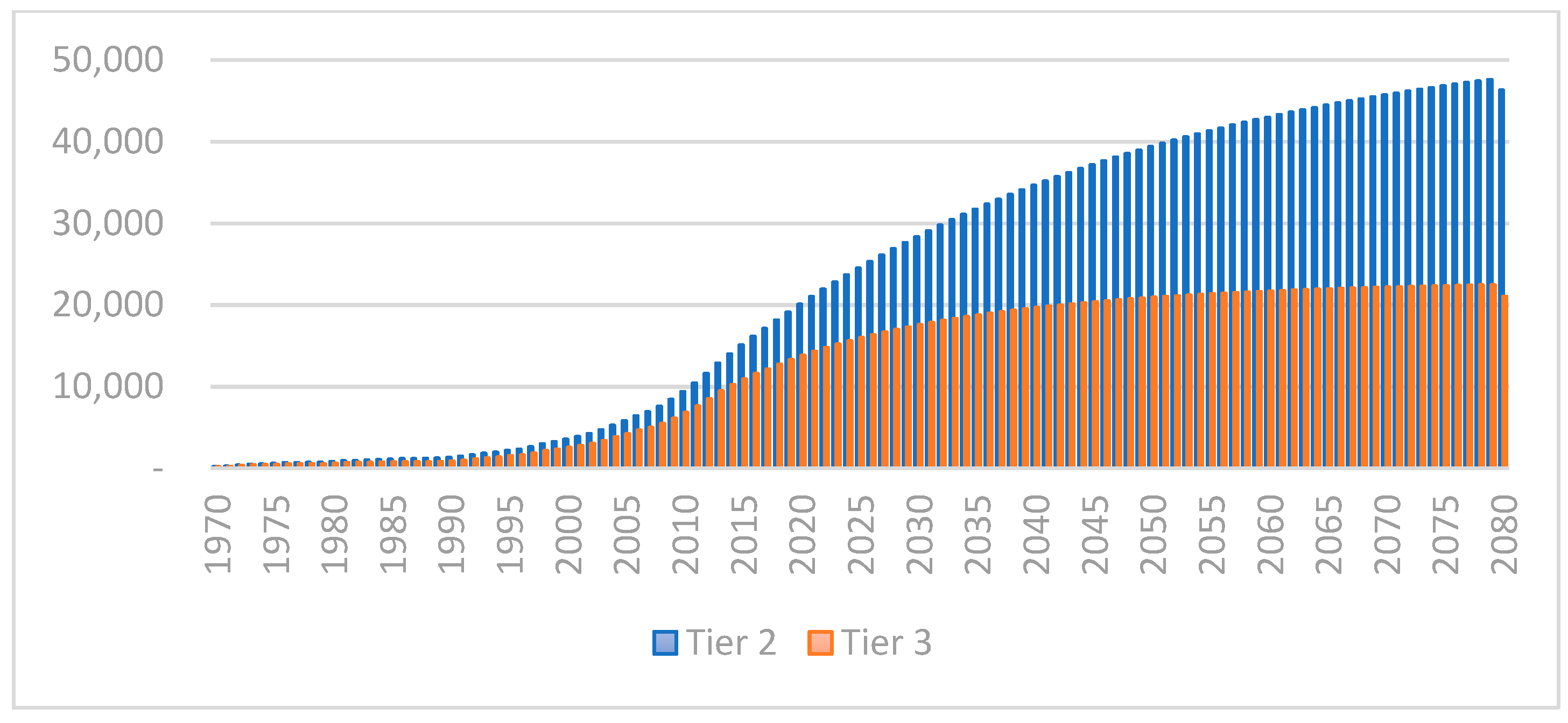Sustainability 13 06737 g004