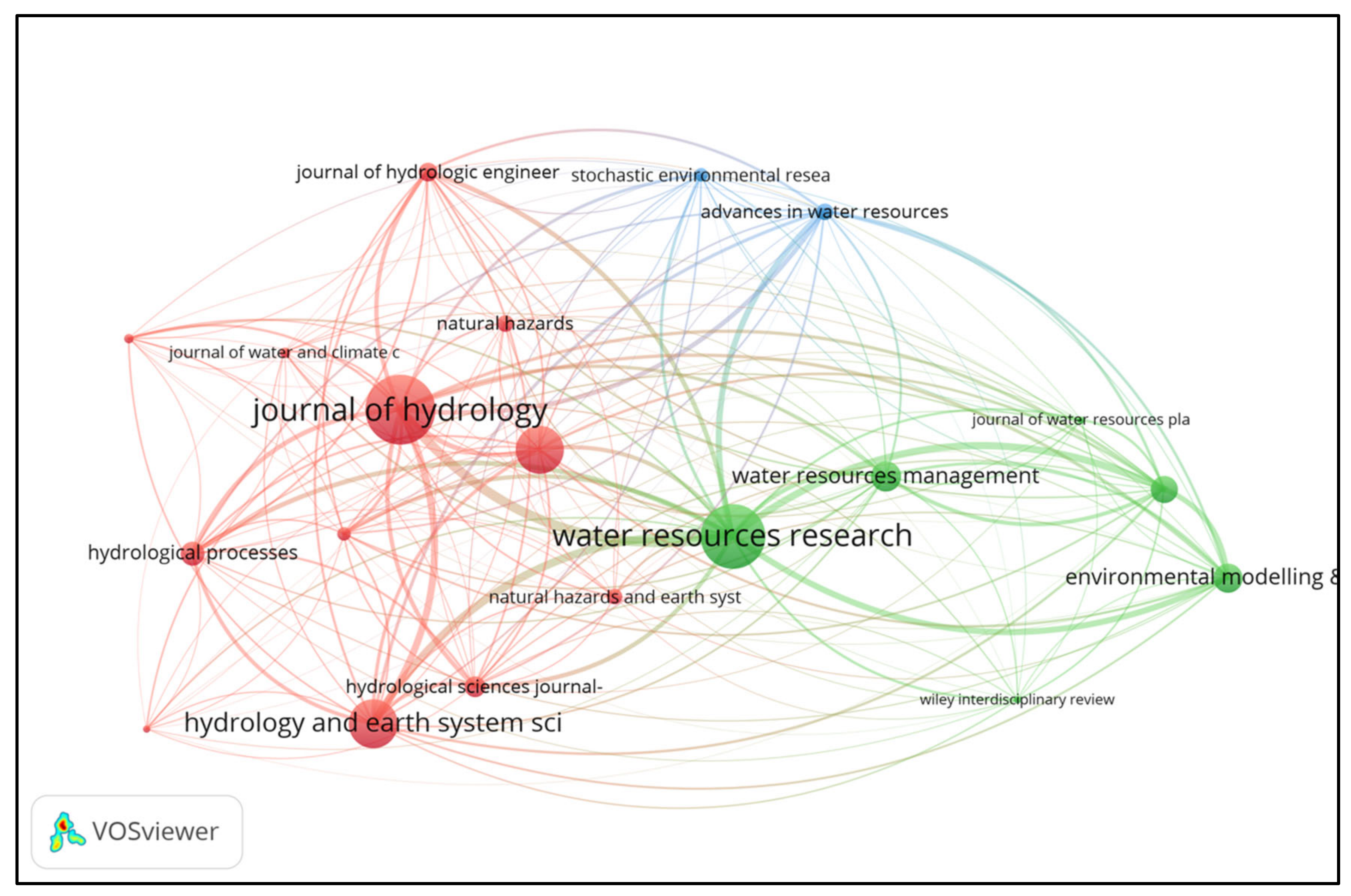 Sustainability 13 06738 g002 Sustainability 13 06738 g002