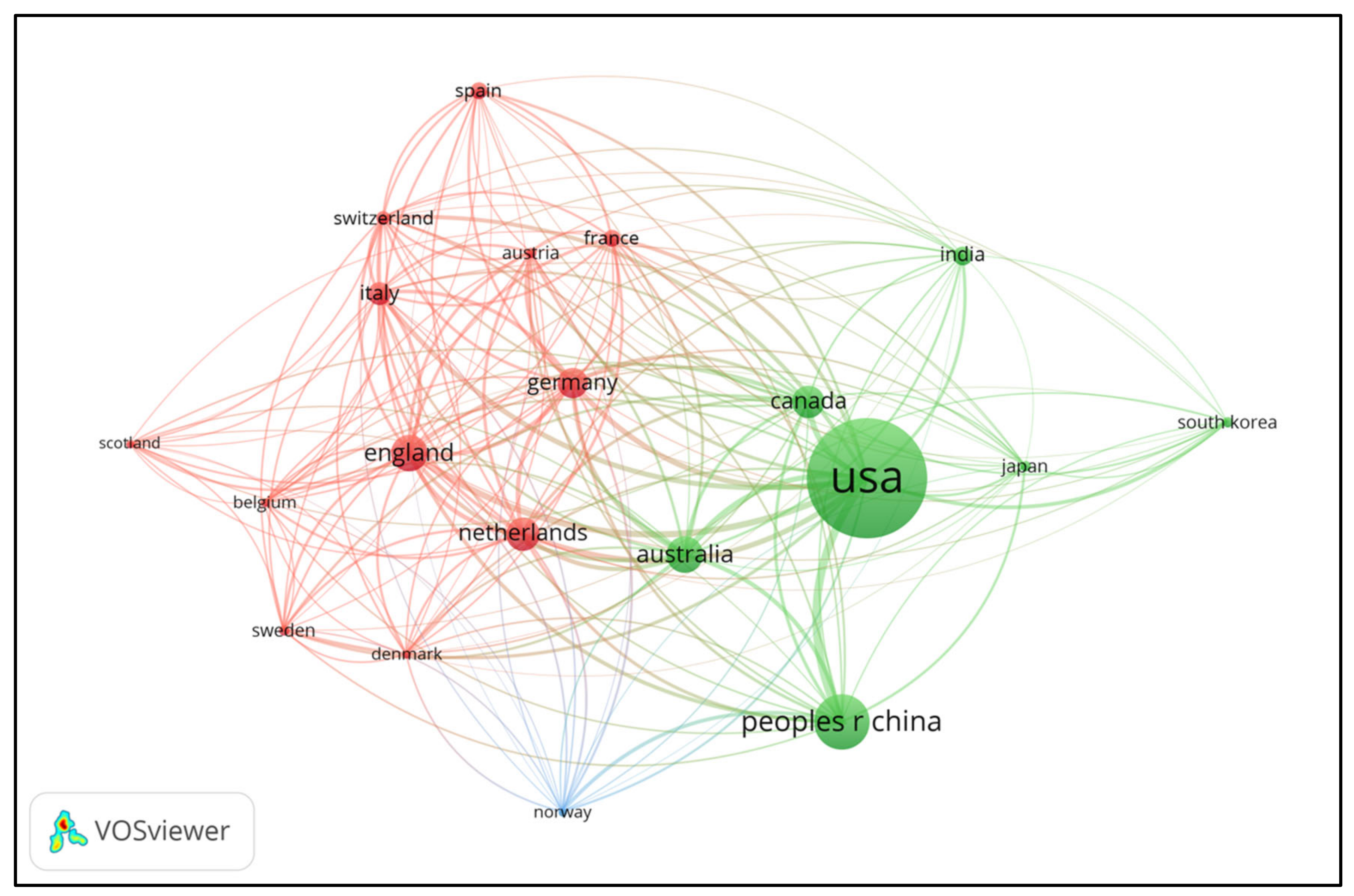 Sustainability 13 06738 g005 Sustainability 13 06738 g005