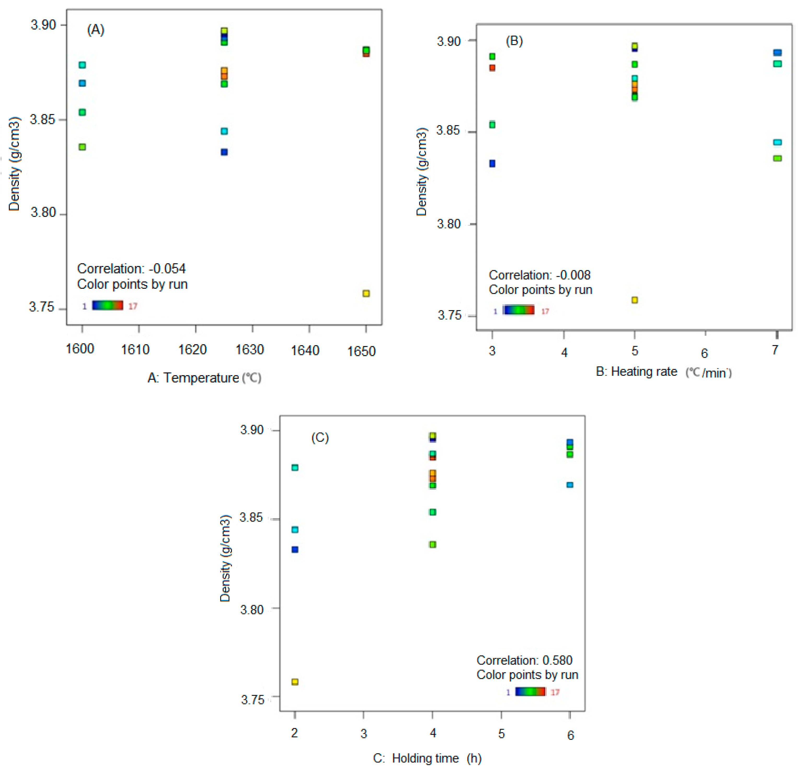 Sustainability 13 06739 g002