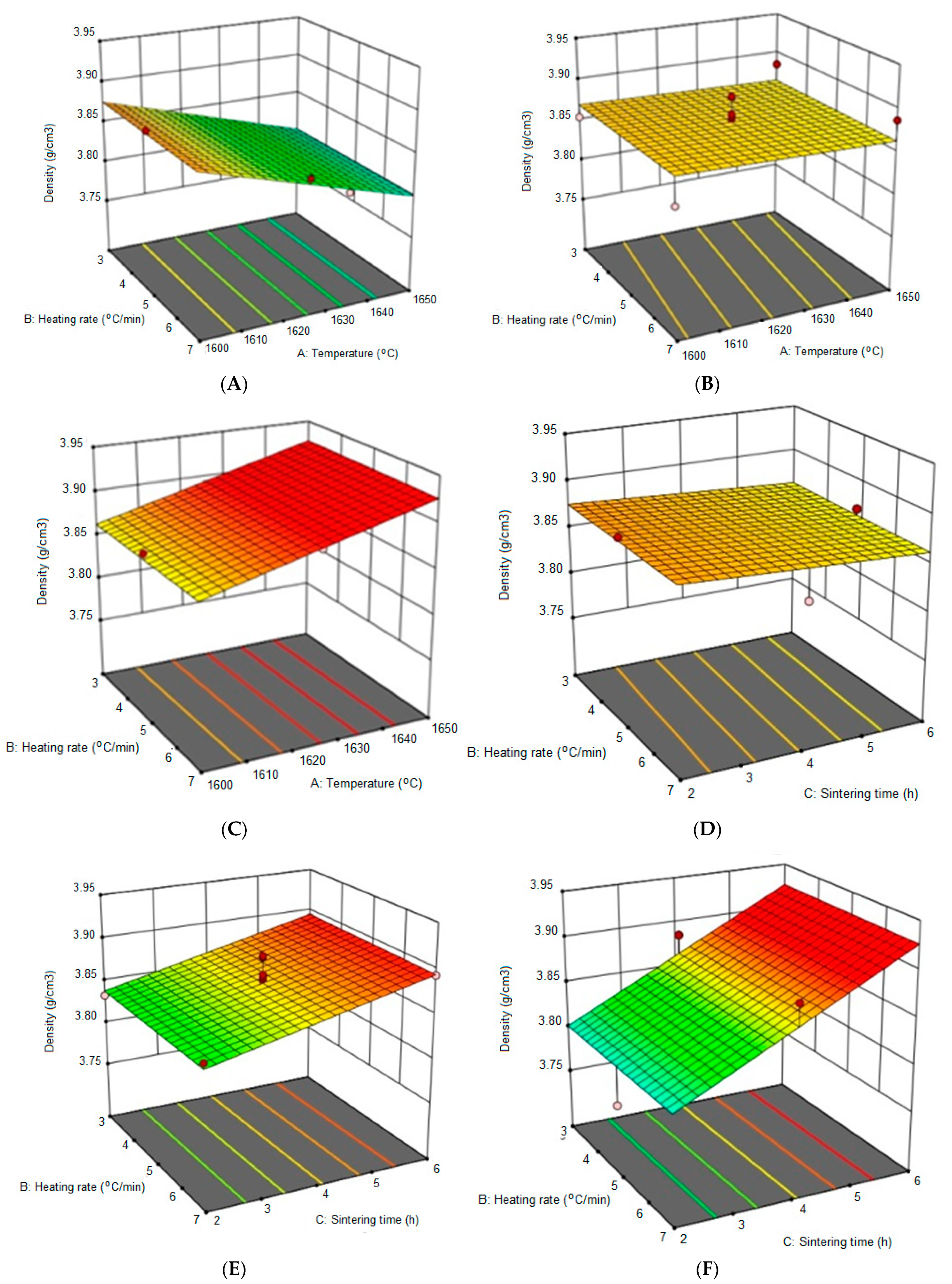 Sustainability 13 06739 g003