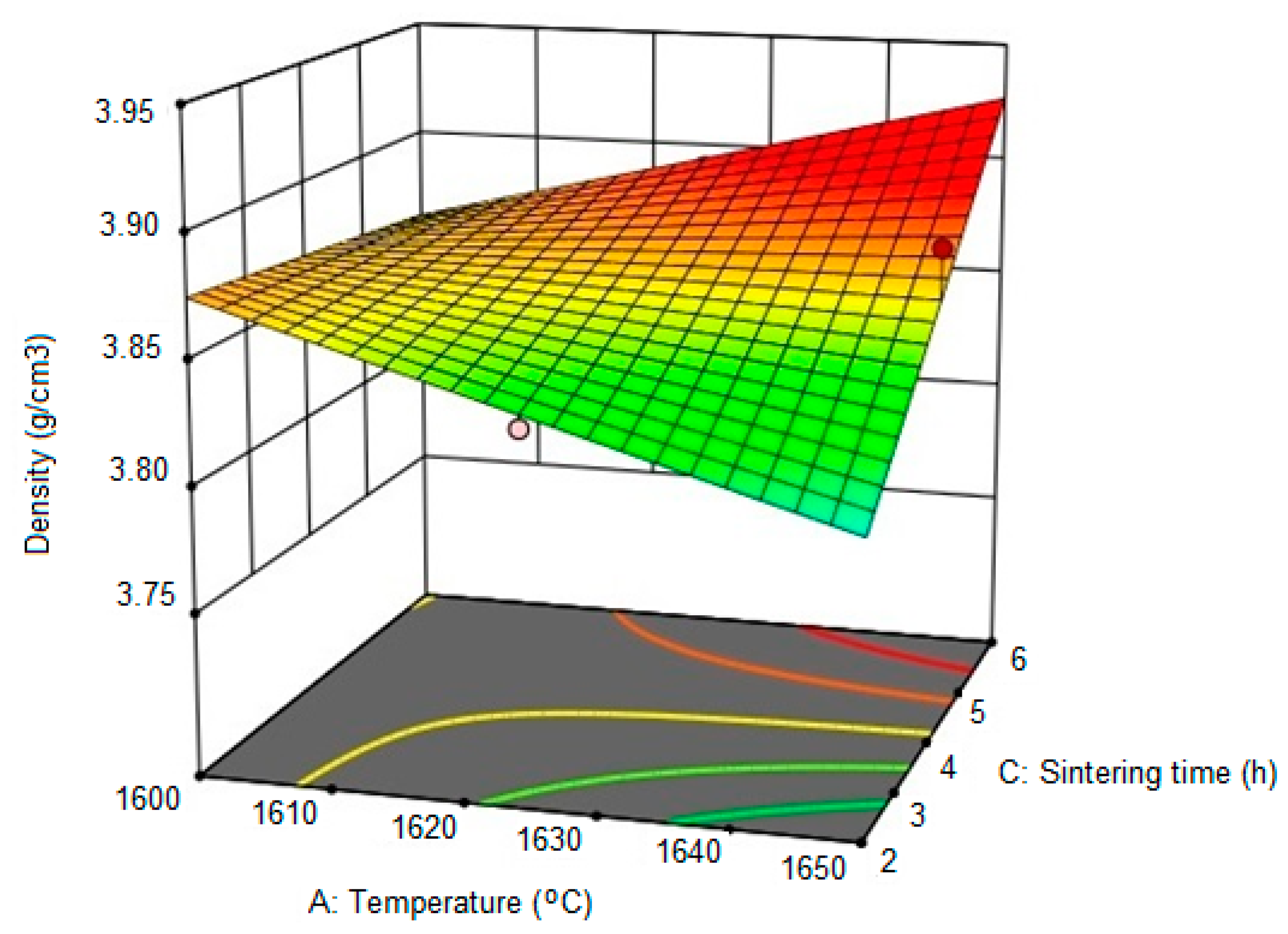 Sustainability 13 06739 g004