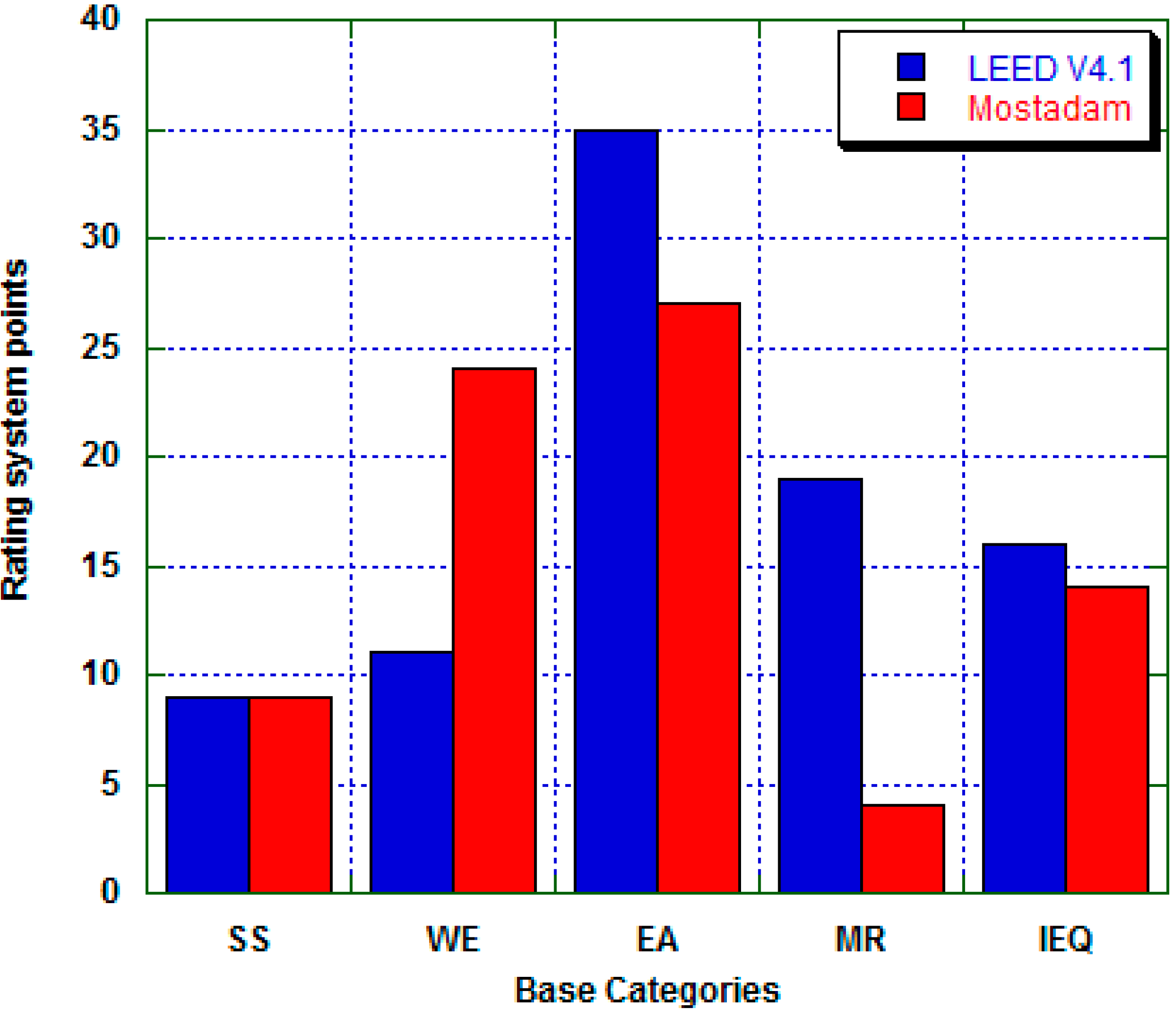 Sustainability 13 06742 g001