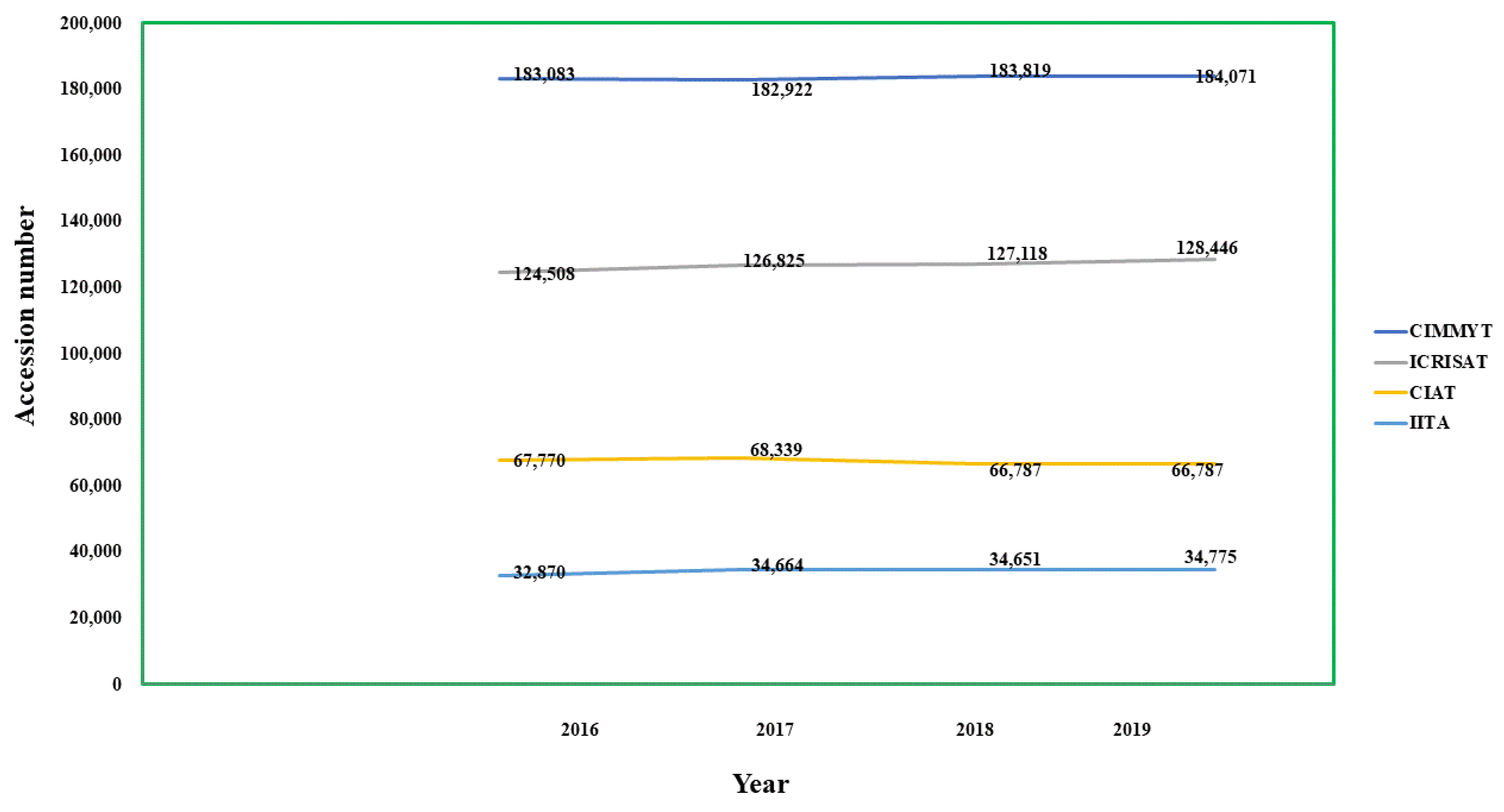 Sustainability 13 06743 g004