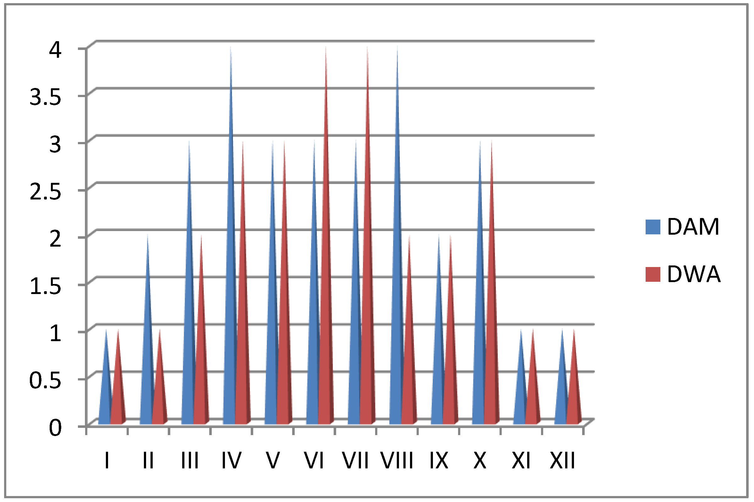 Sustainability 13 06747 g003
