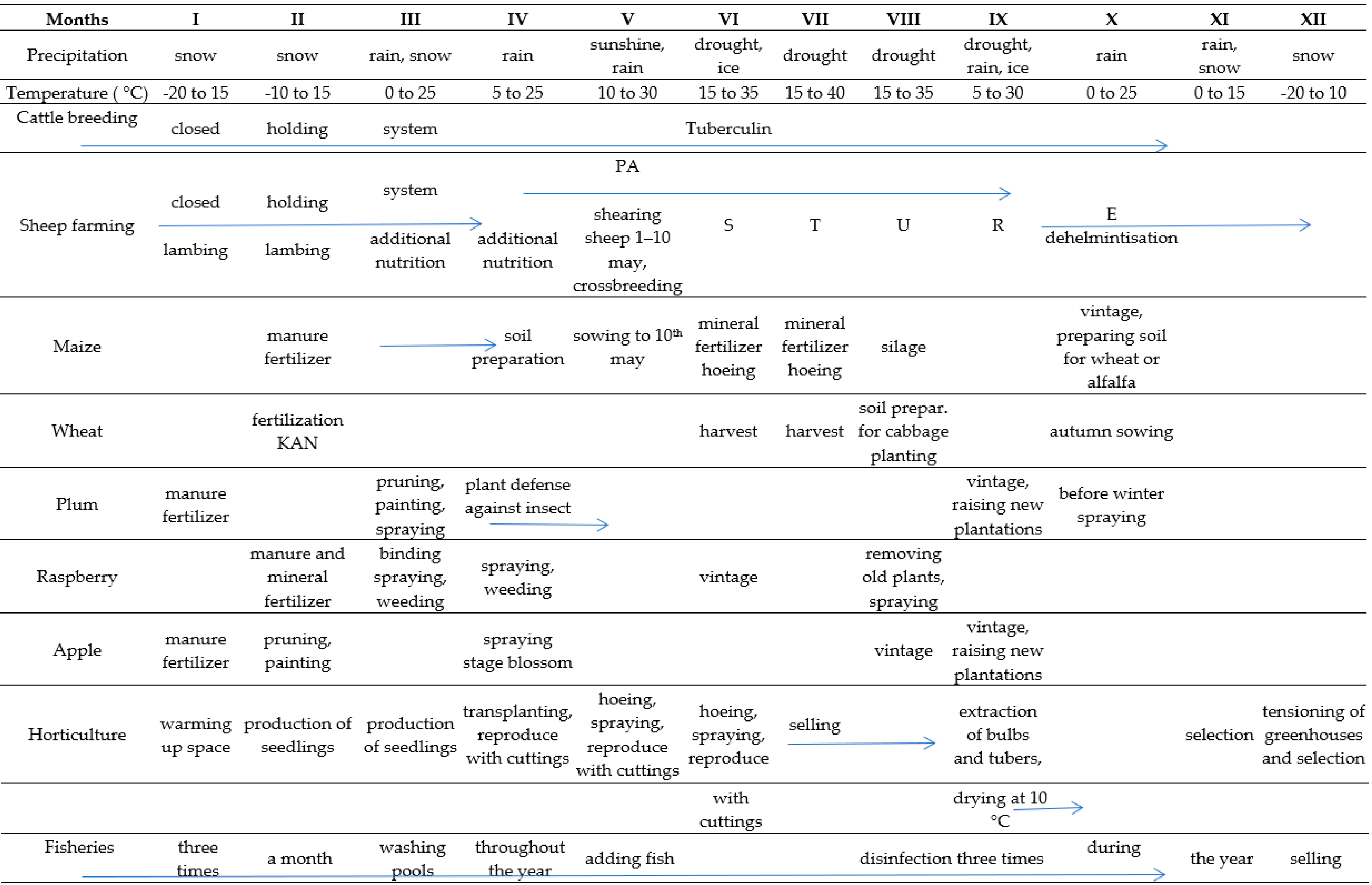 Sustainability 13 06747 g0a1