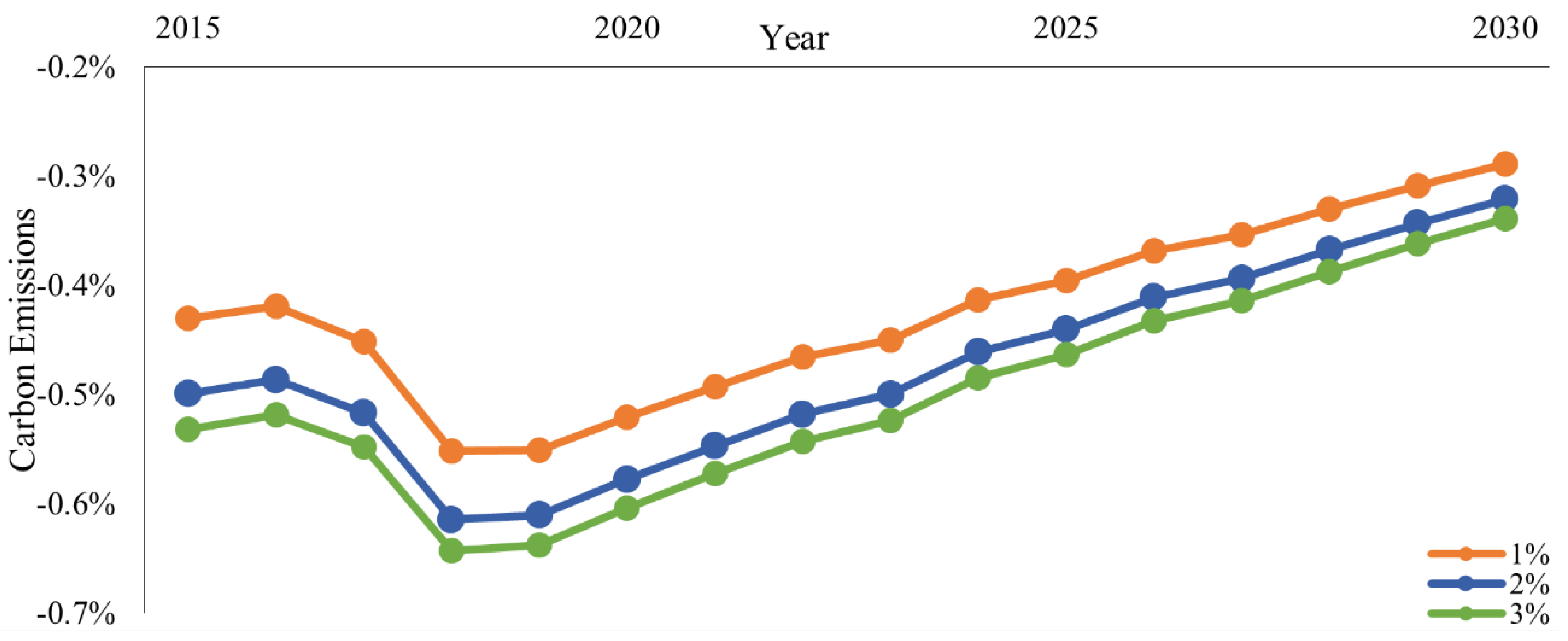 Sustainability 13 06749 g001