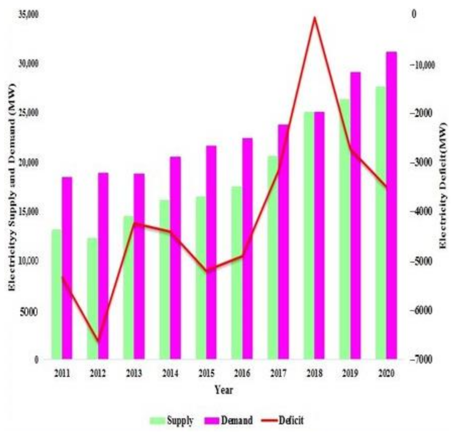 Sustainability 13 06751 g001