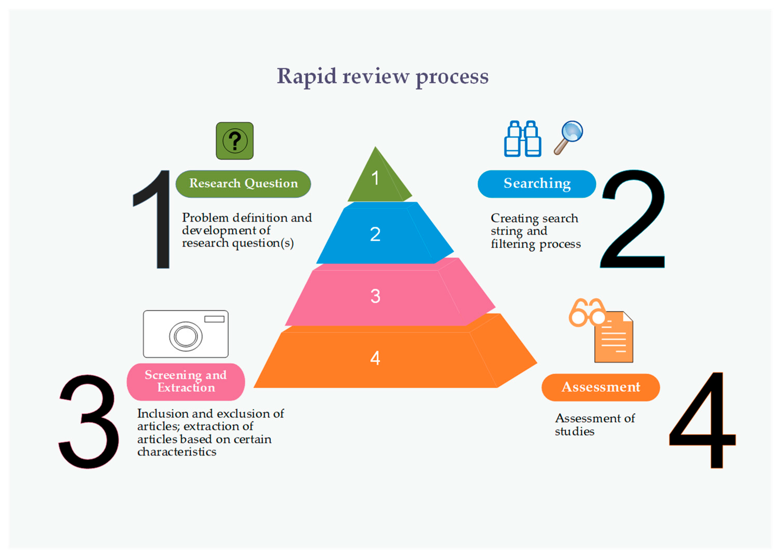 Sustainability 13 06753 g001