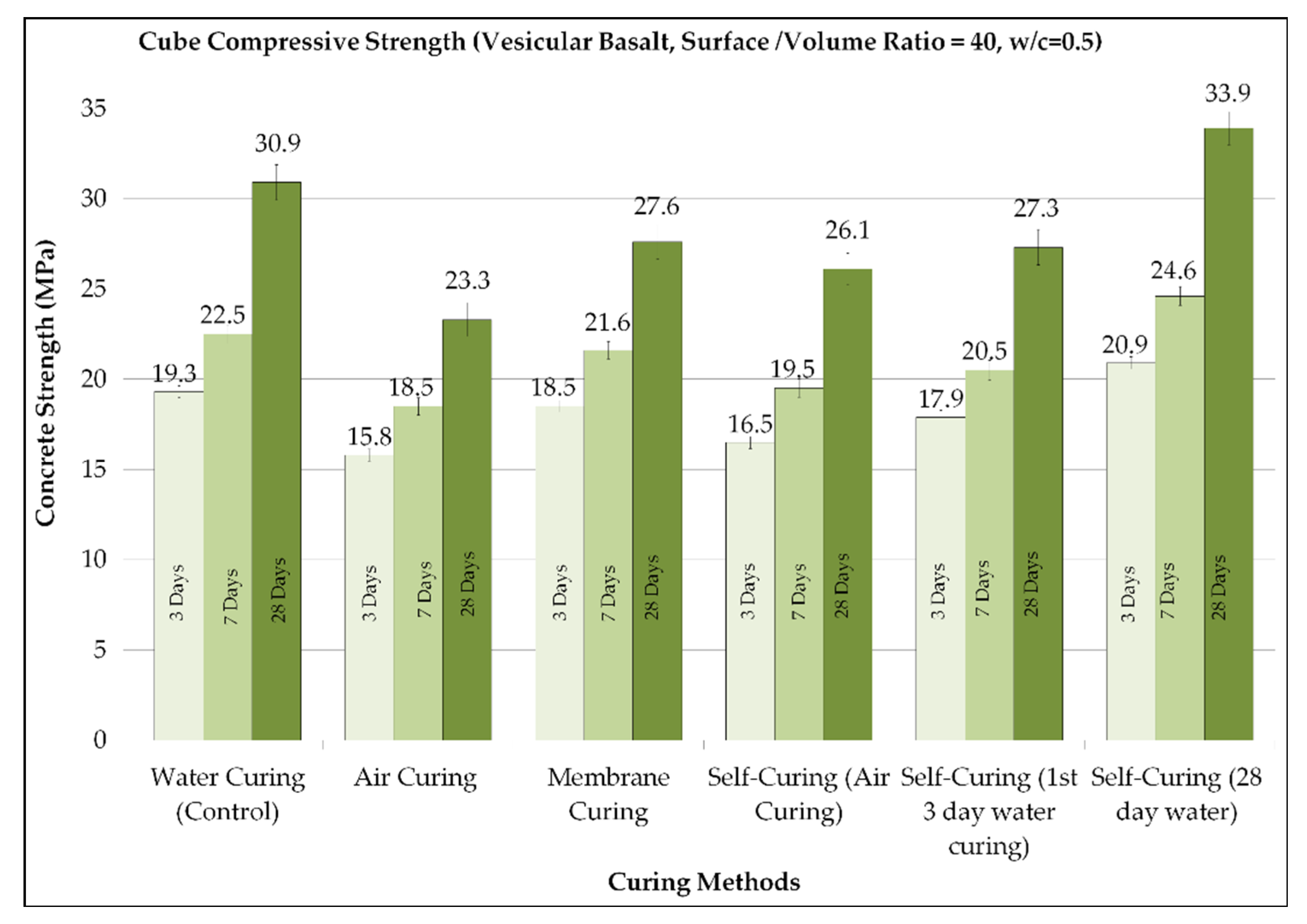Sustainability 13 06756 g003