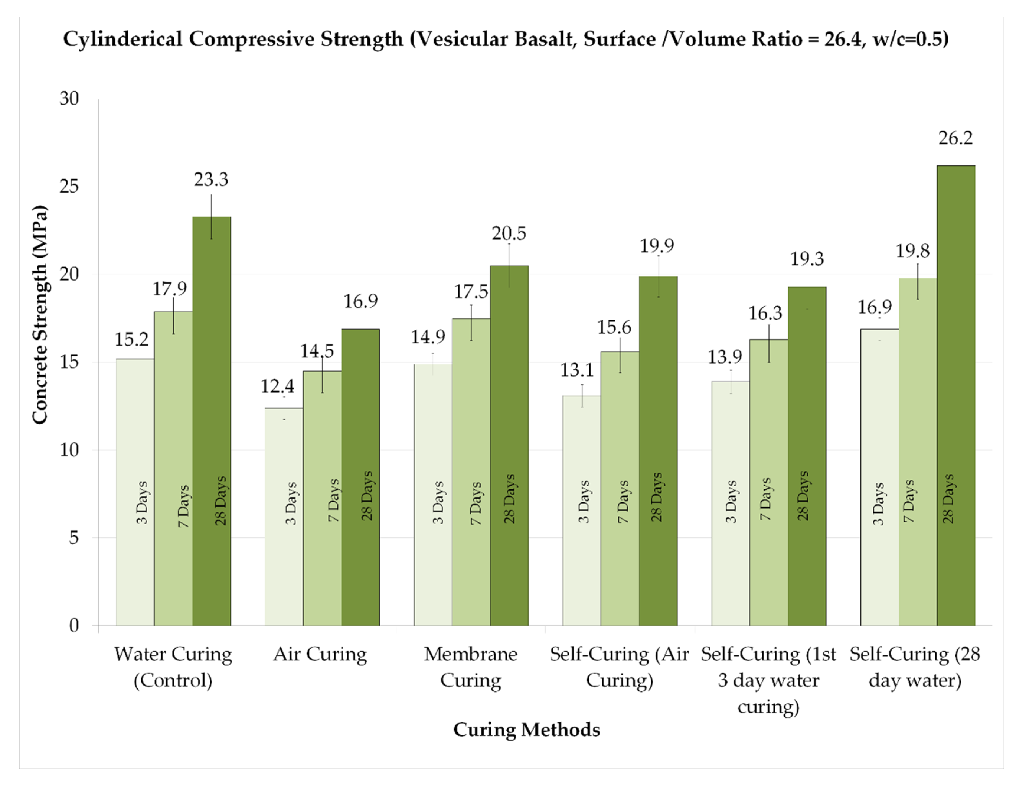 Sustainability 13 06756 g004
