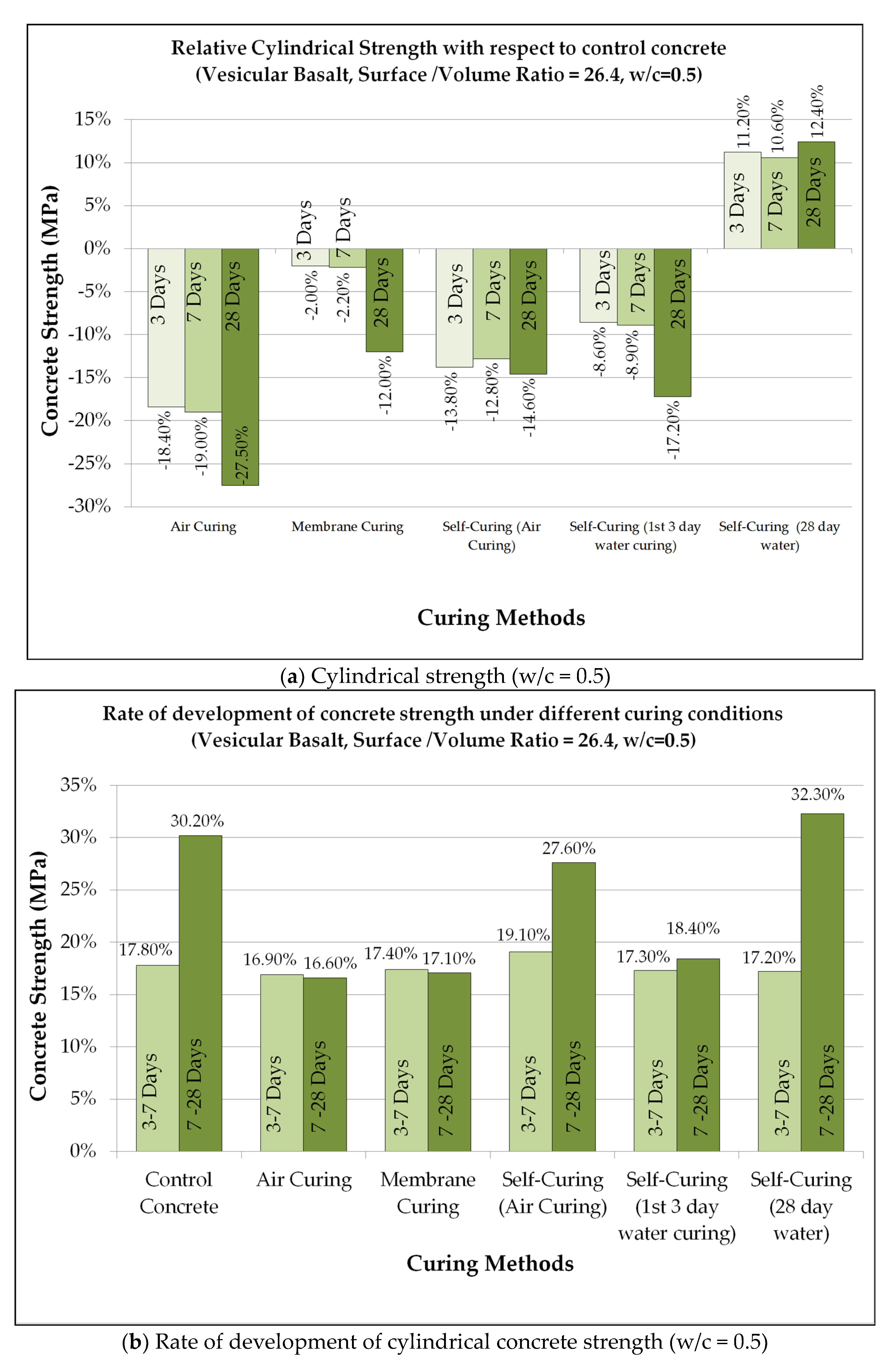 Sustainability 13 06756 g007