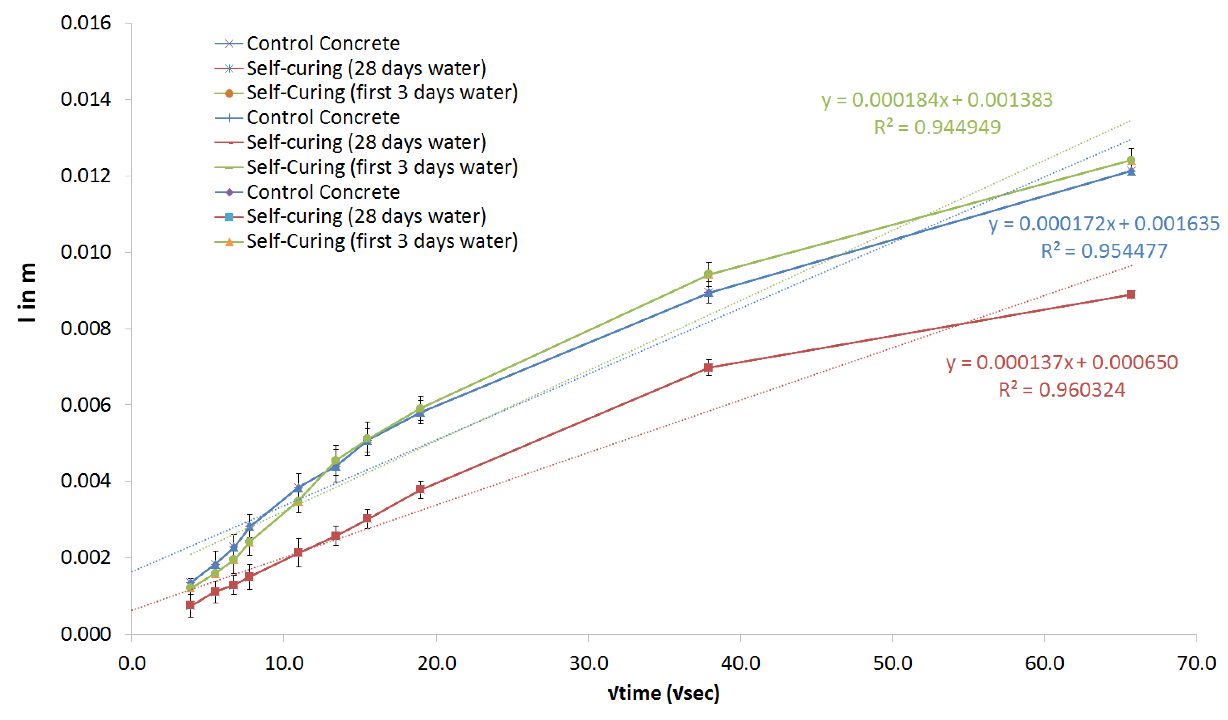 Sustainability 13 06756 g009