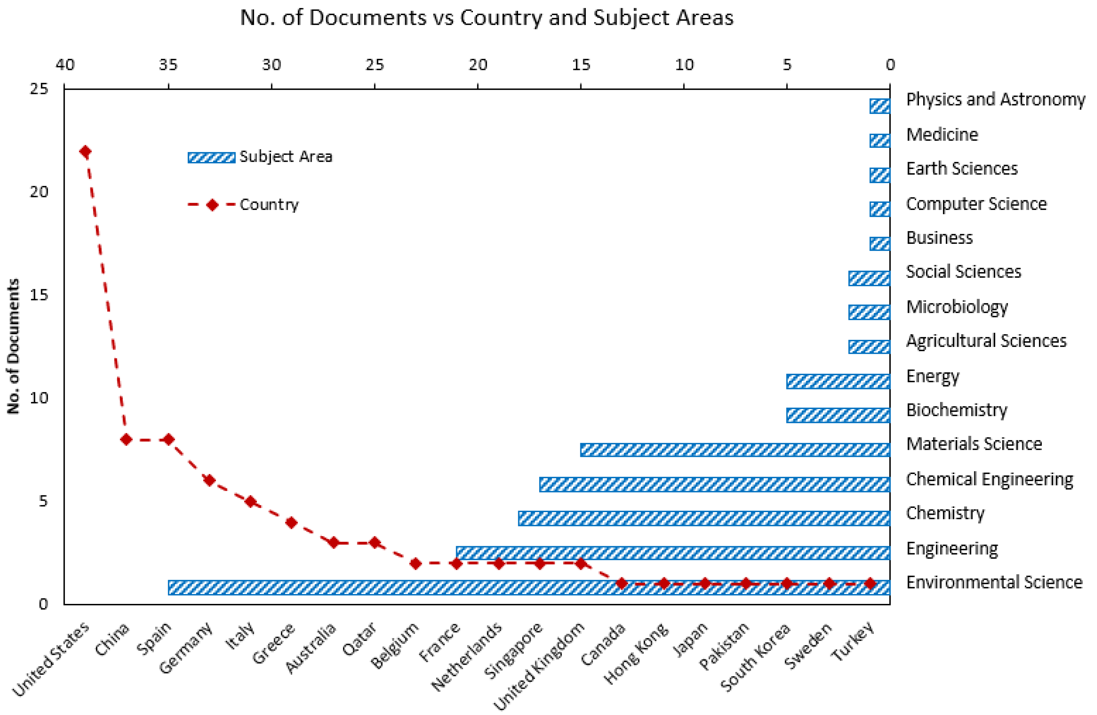 Sustainability 13 06759 g004