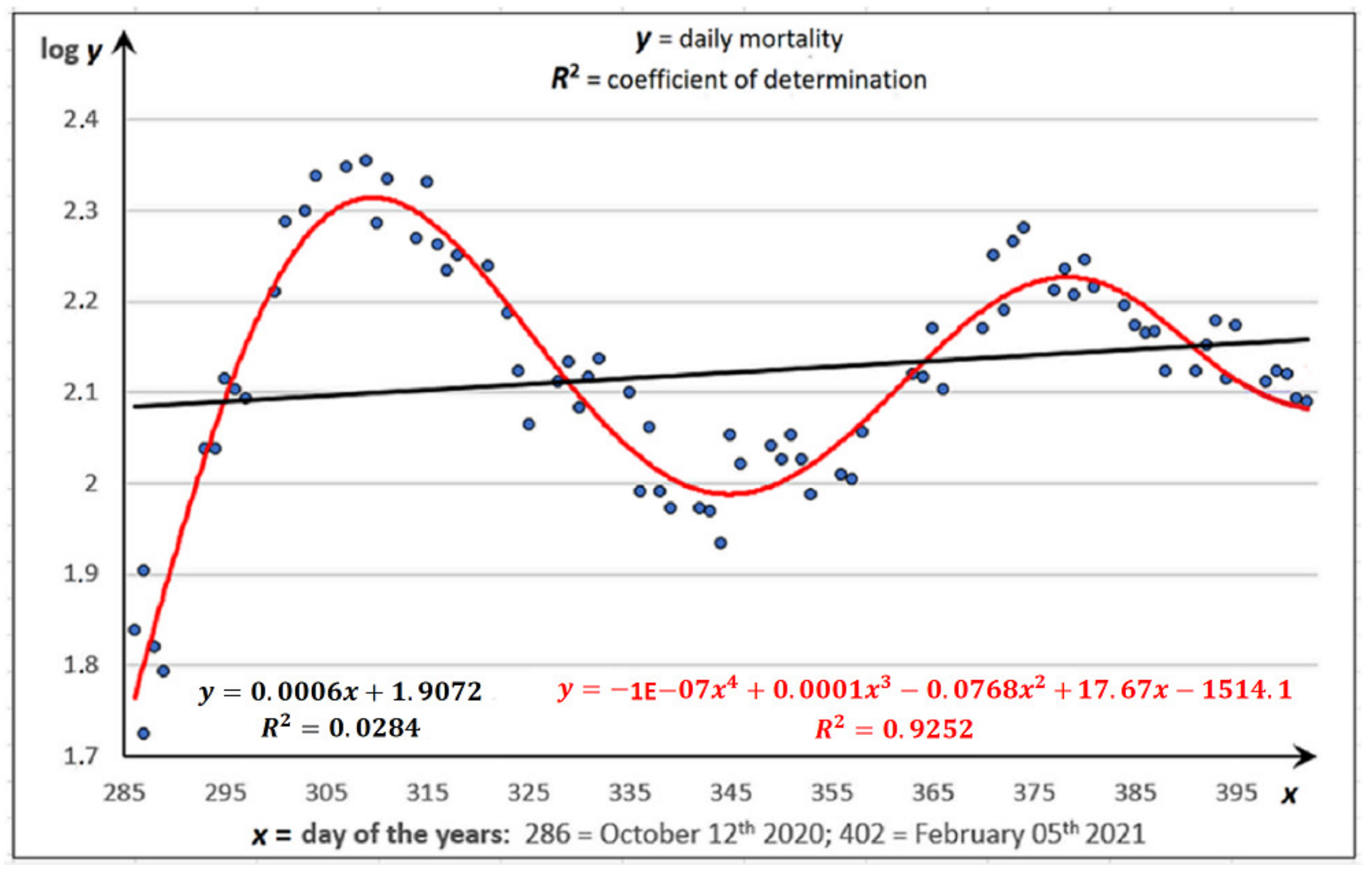 Sustainability 13 06764 g001