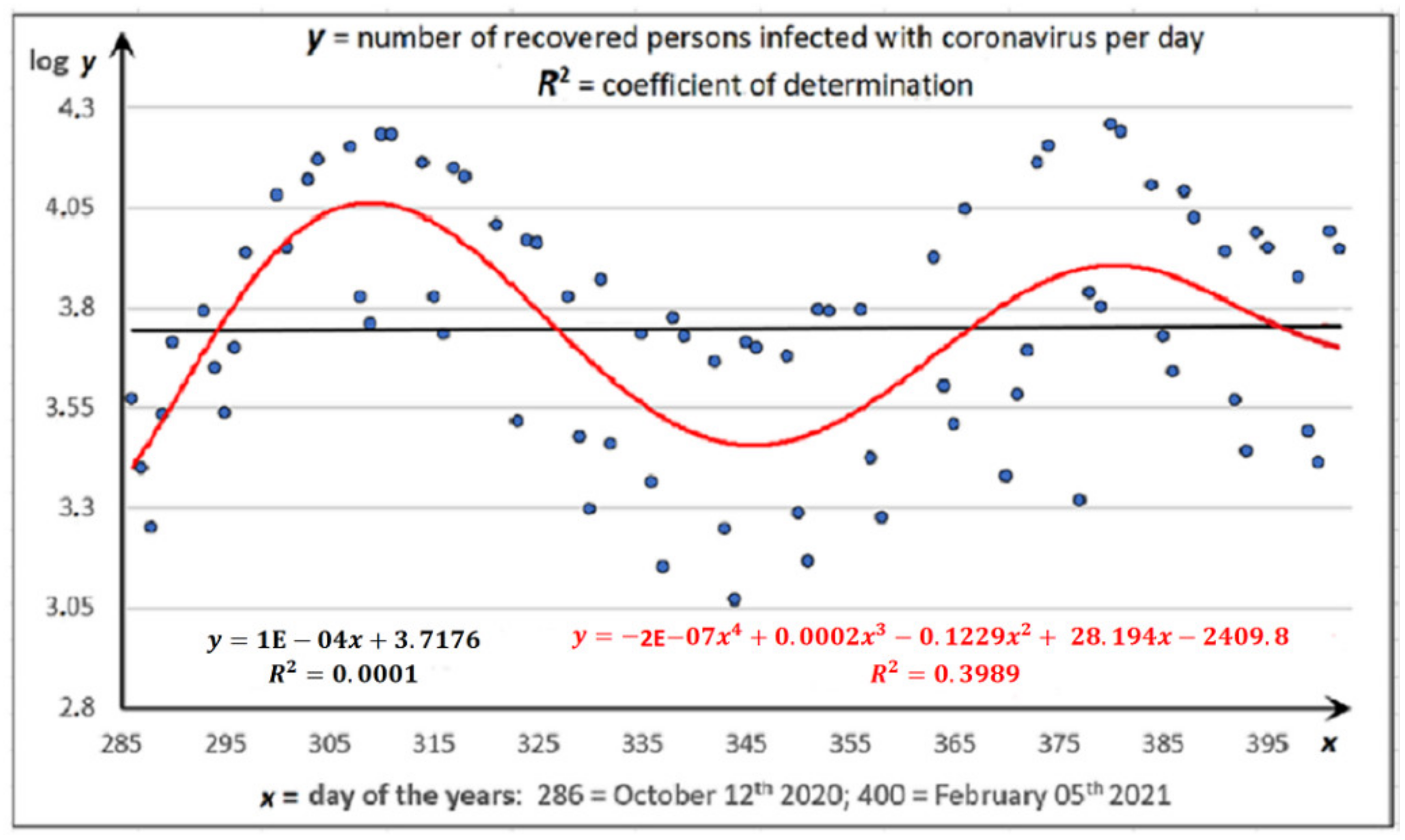 Sustainability 13 06764 g003