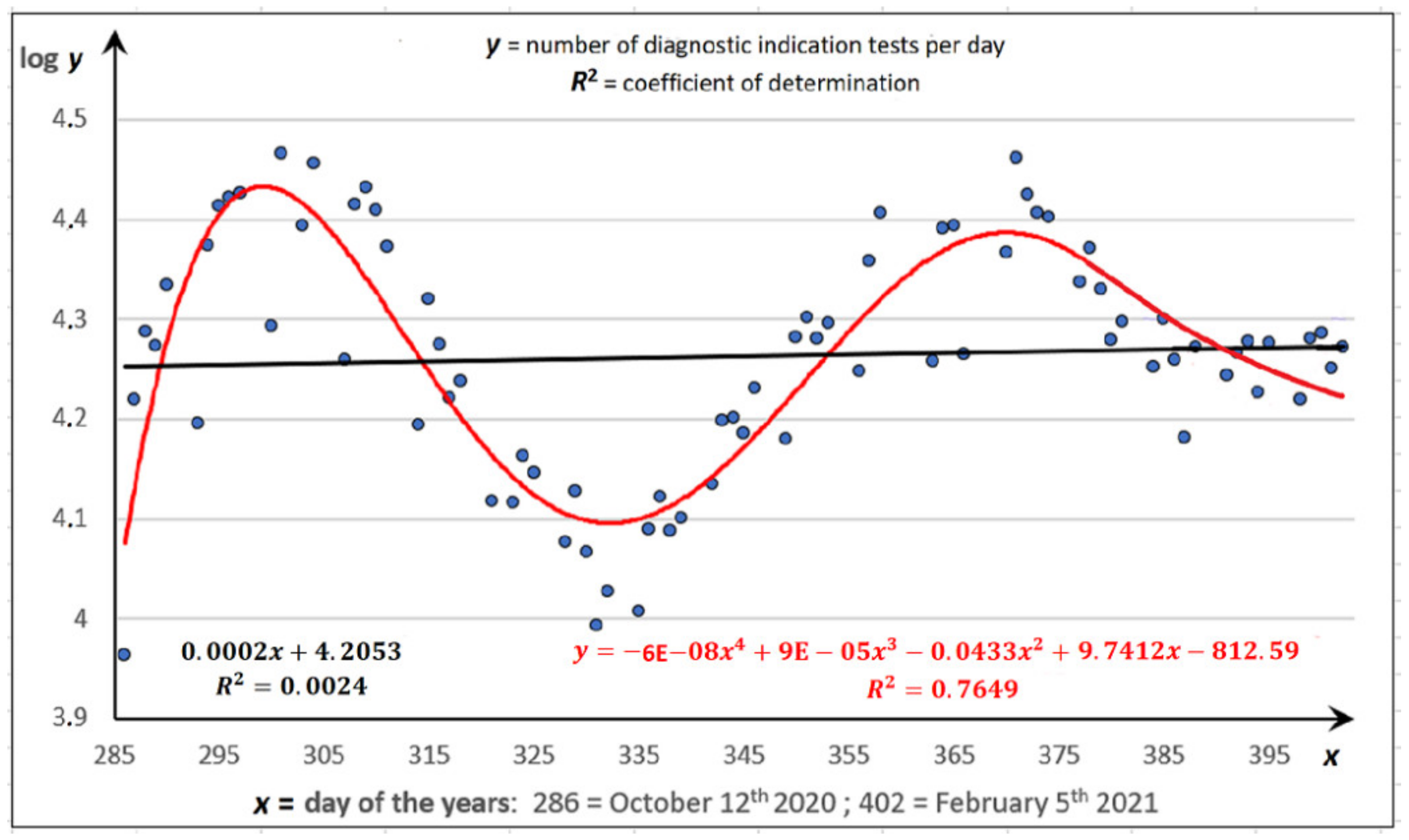 Sustainability 13 06764 g004