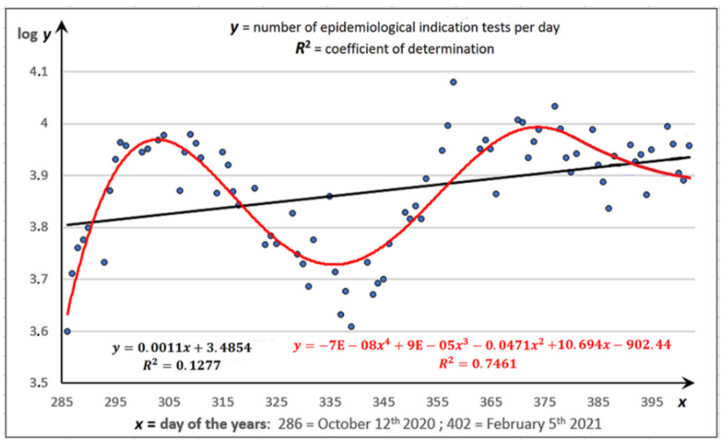 Sustainability 13 06764 g005