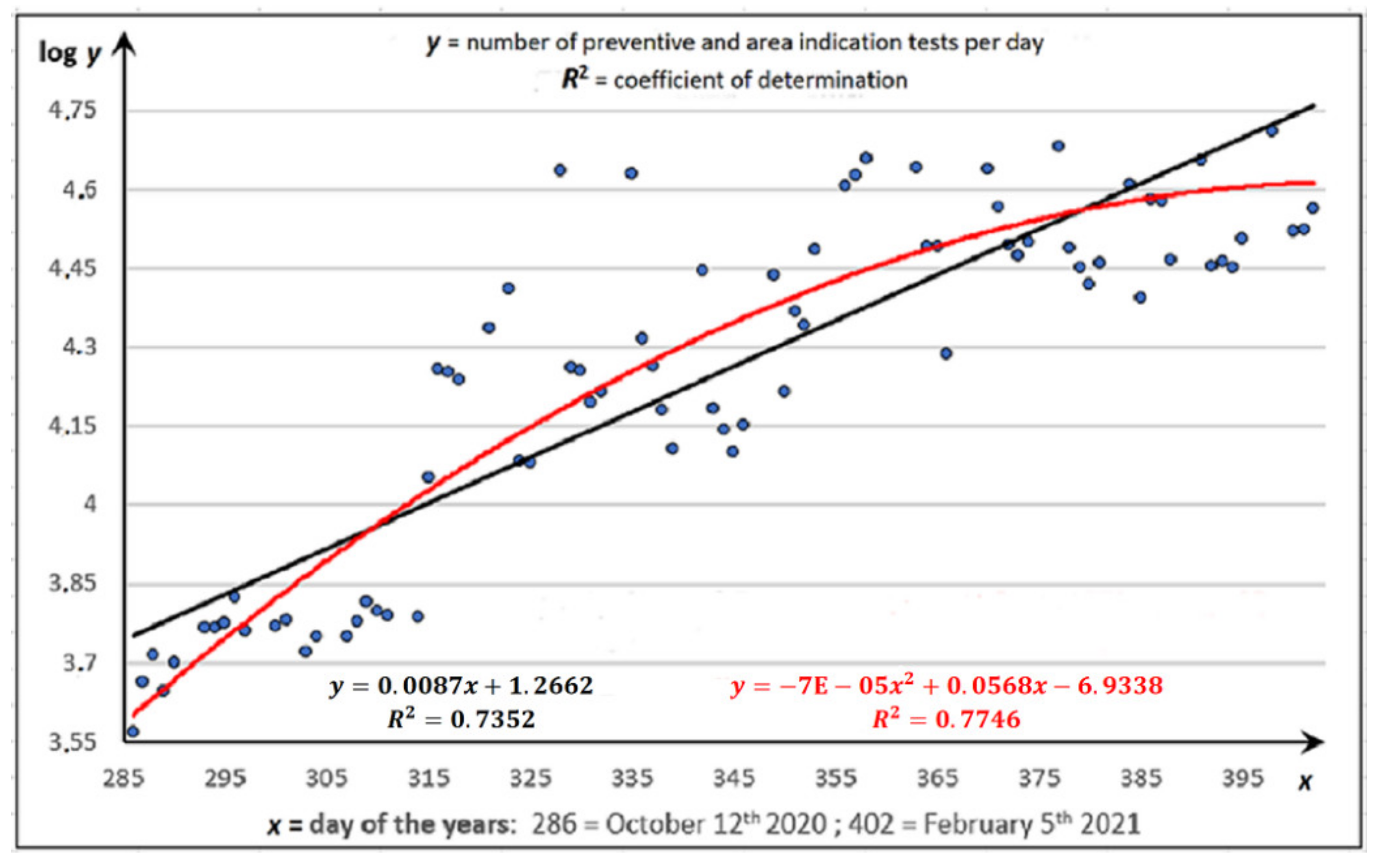 Sustainability 13 06764 g006