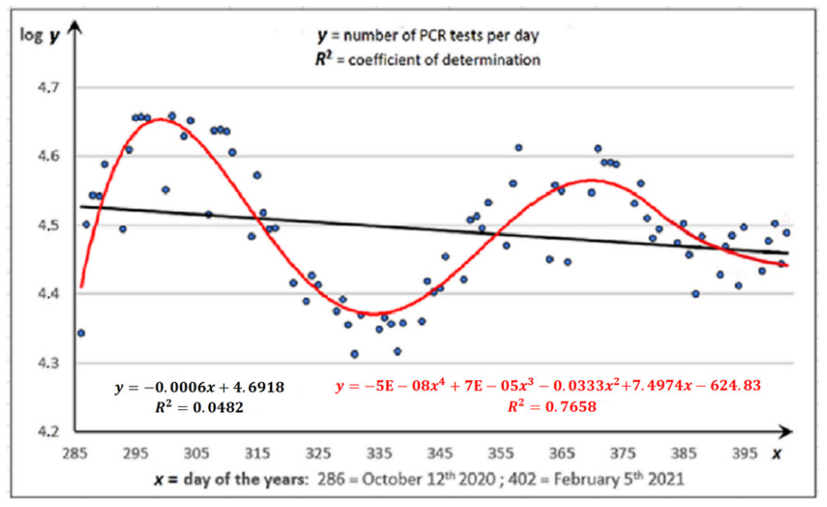 Sustainability 13 06764 g007