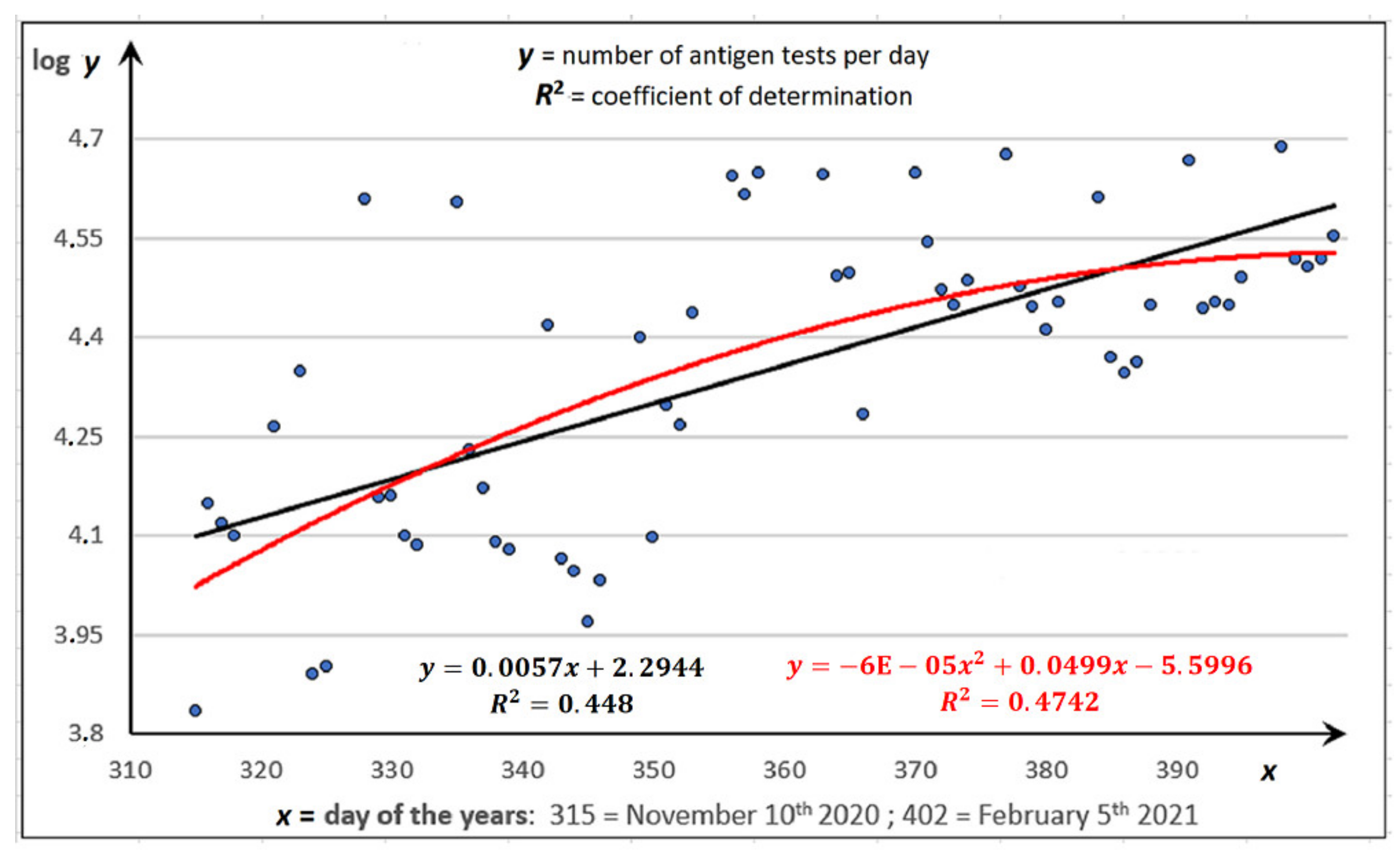 Sustainability 13 06764 g008