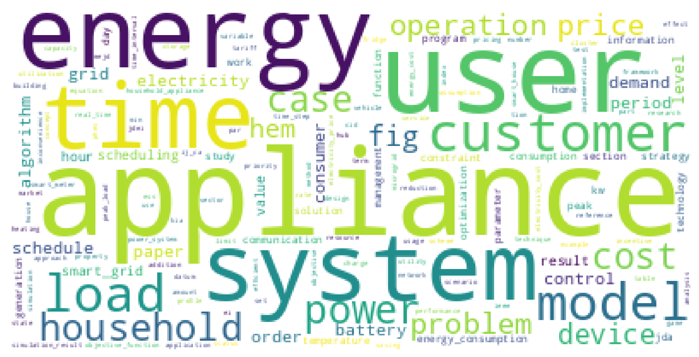 Sustainability 13 06768 g001