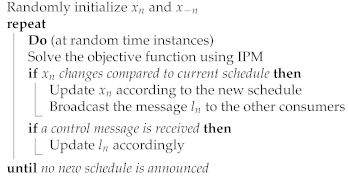 Sustainability 13 06768 i001 Sustainability 13 06768 i001