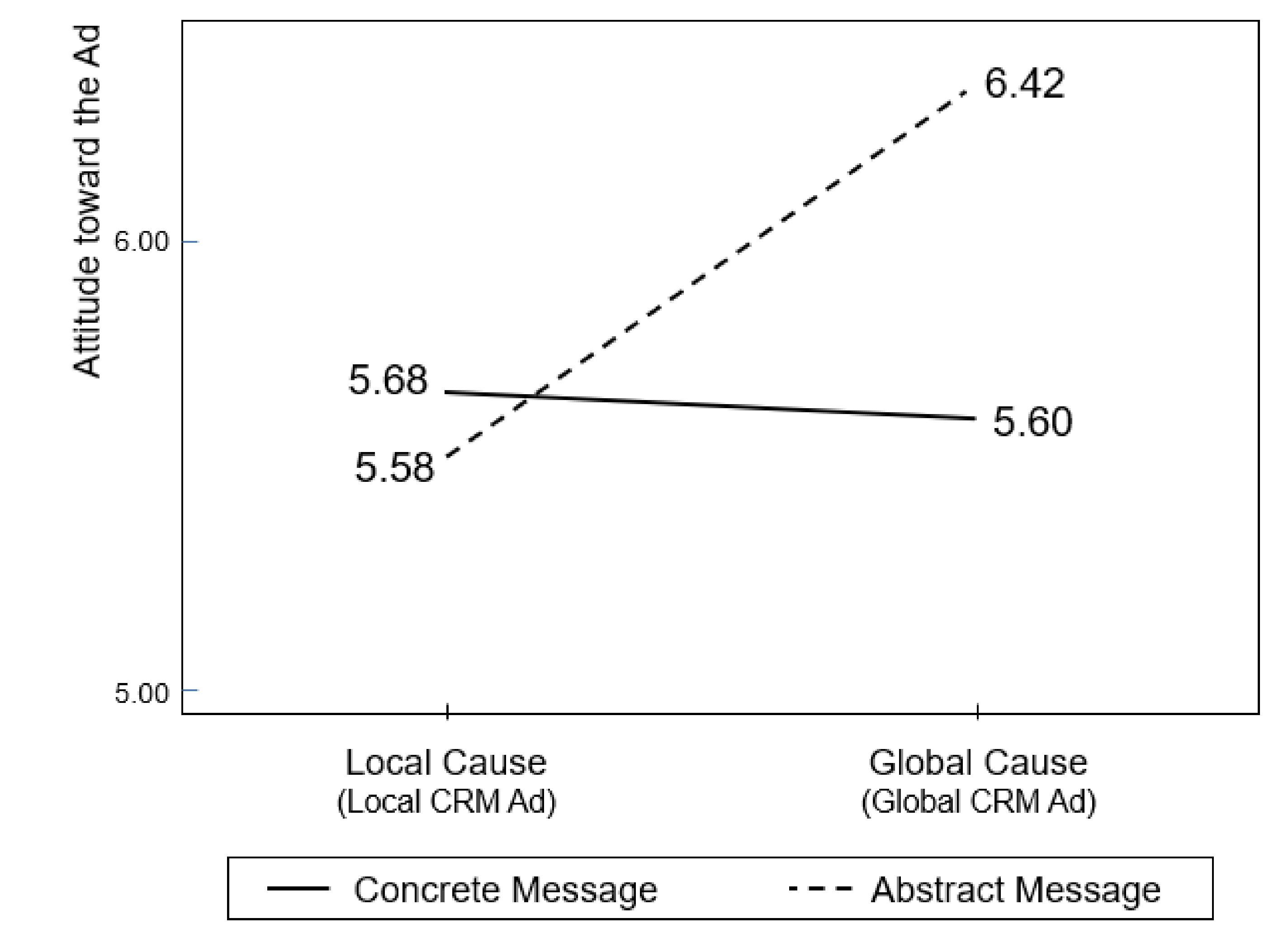 Sustainability 13 06775 g002