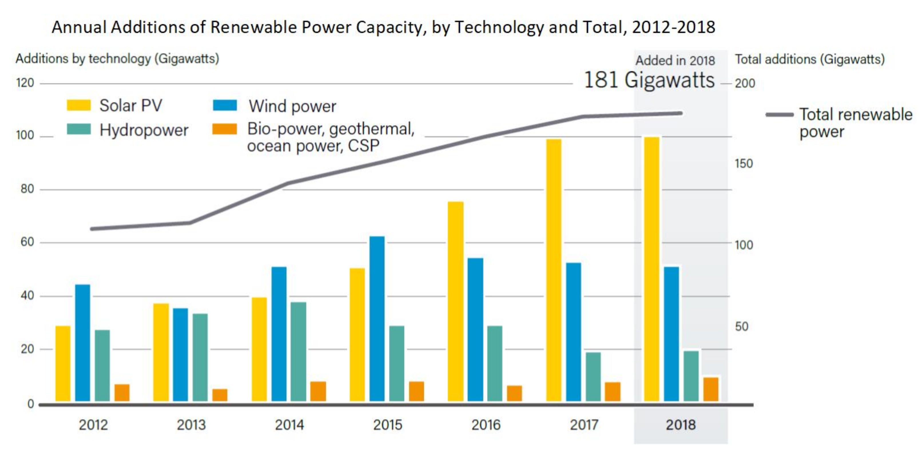 Sustainability 13 06776 g001