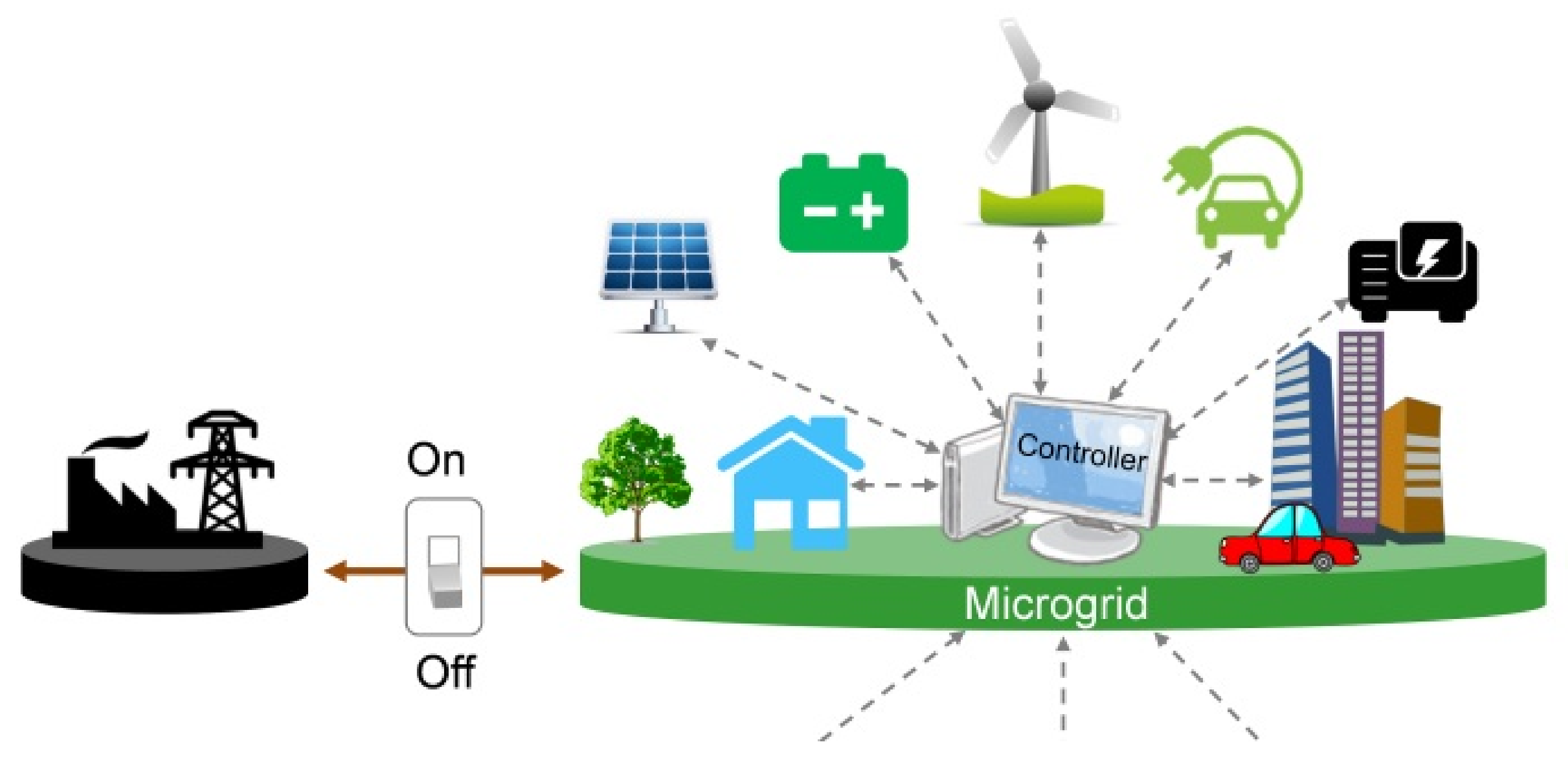 Sustainability 13 06776 g002