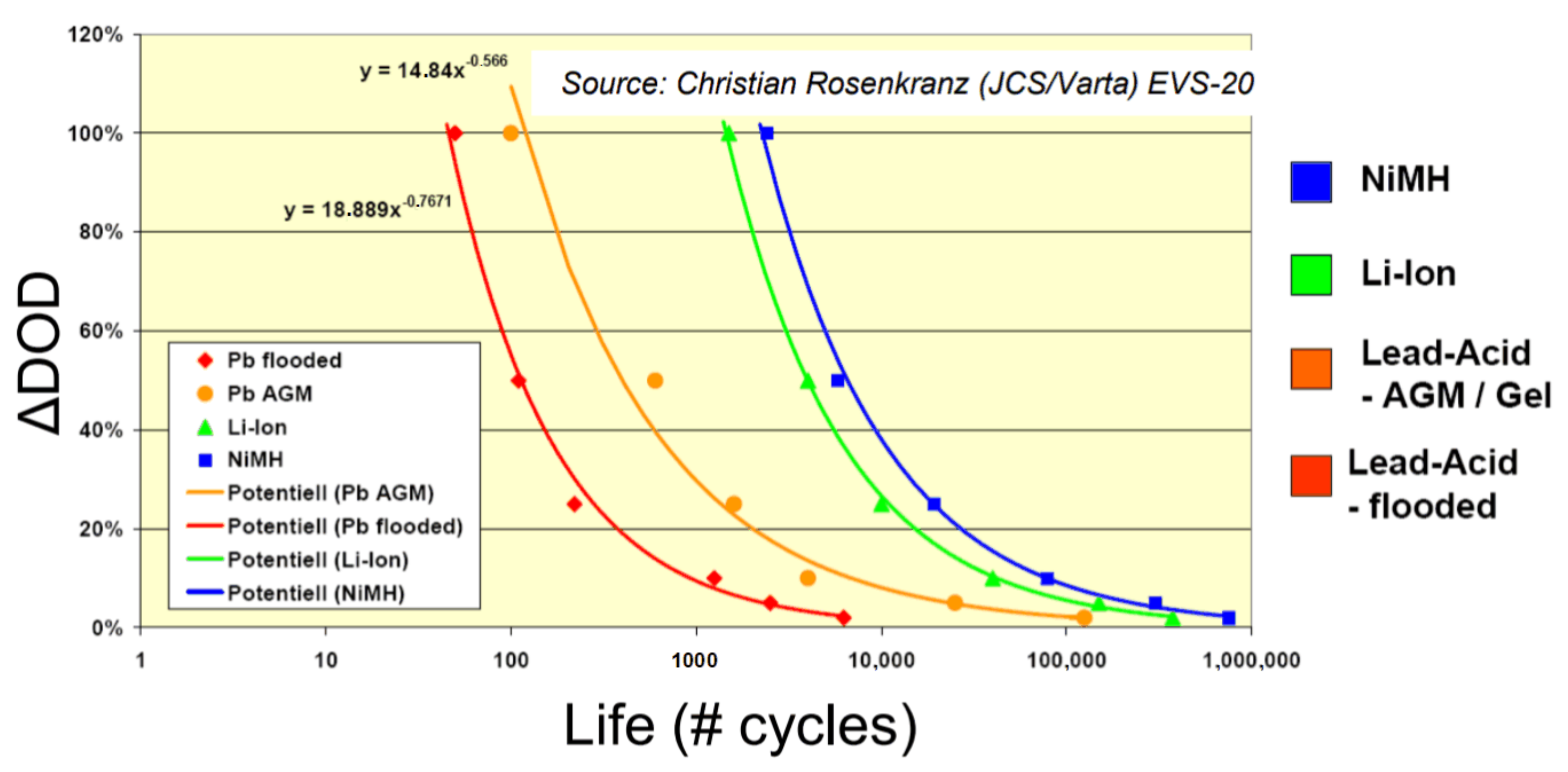 Sustainability 13 06776 g007