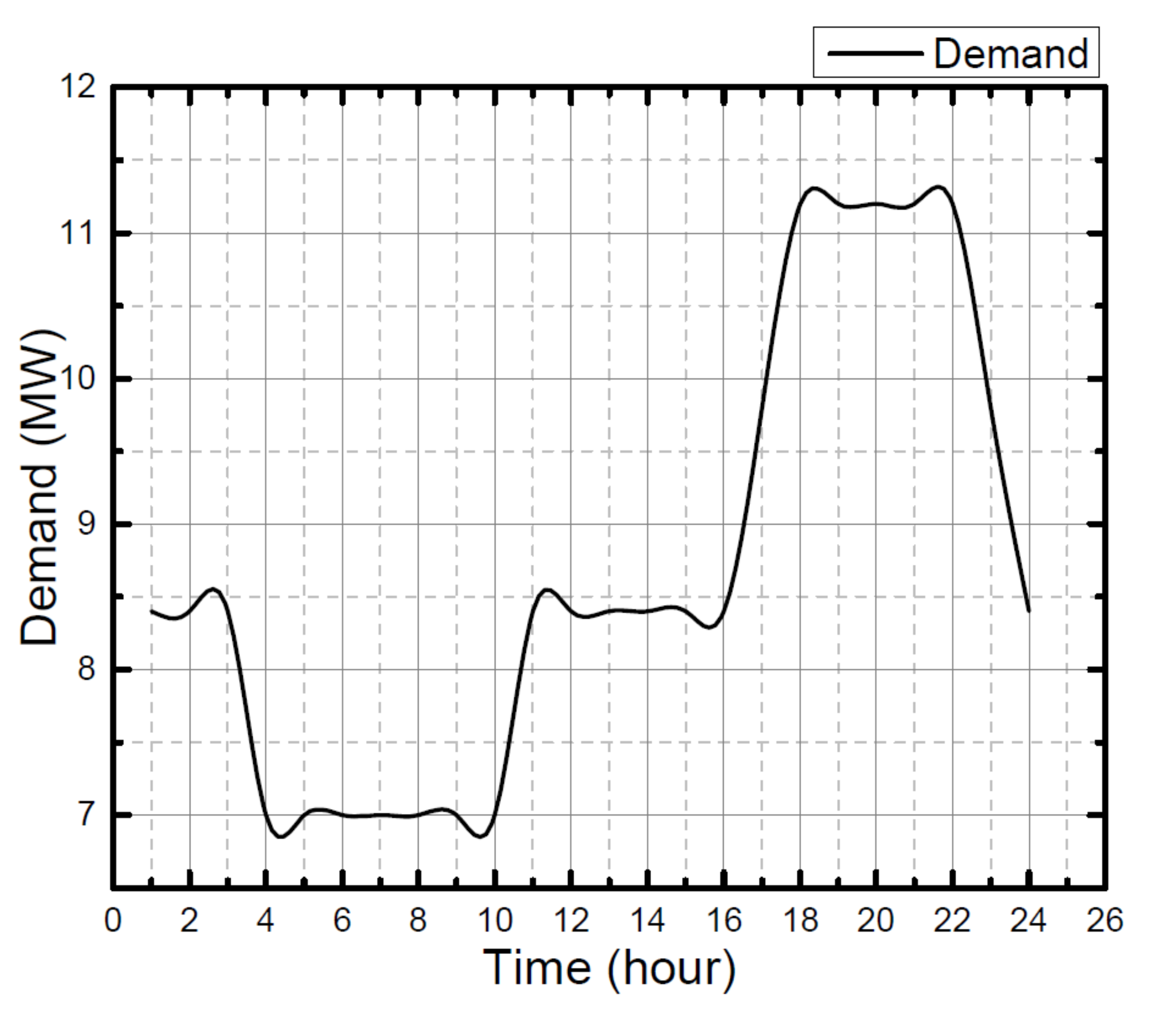 Sustainability 13 06776 g008