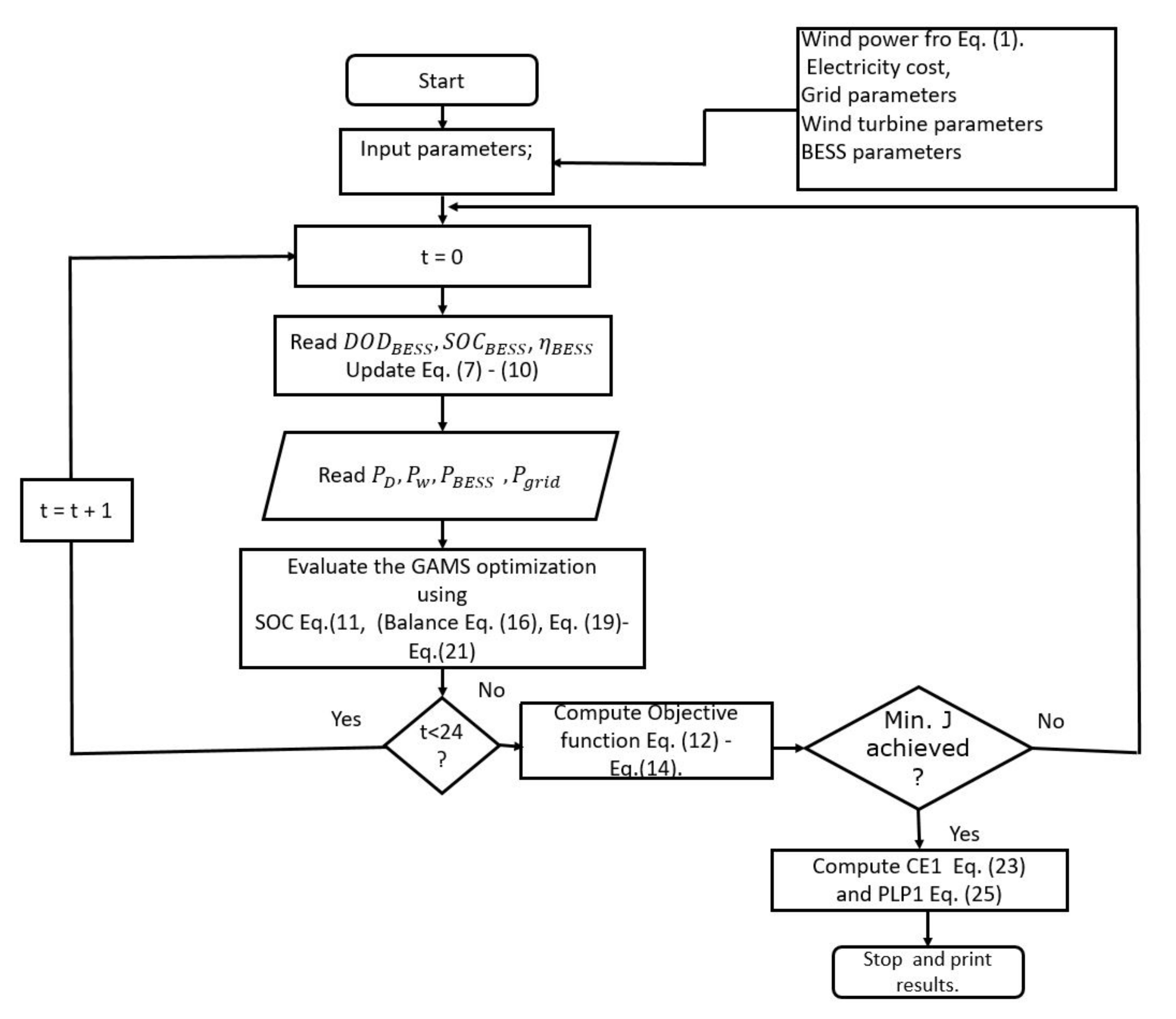 Sustainability 13 06776 g009