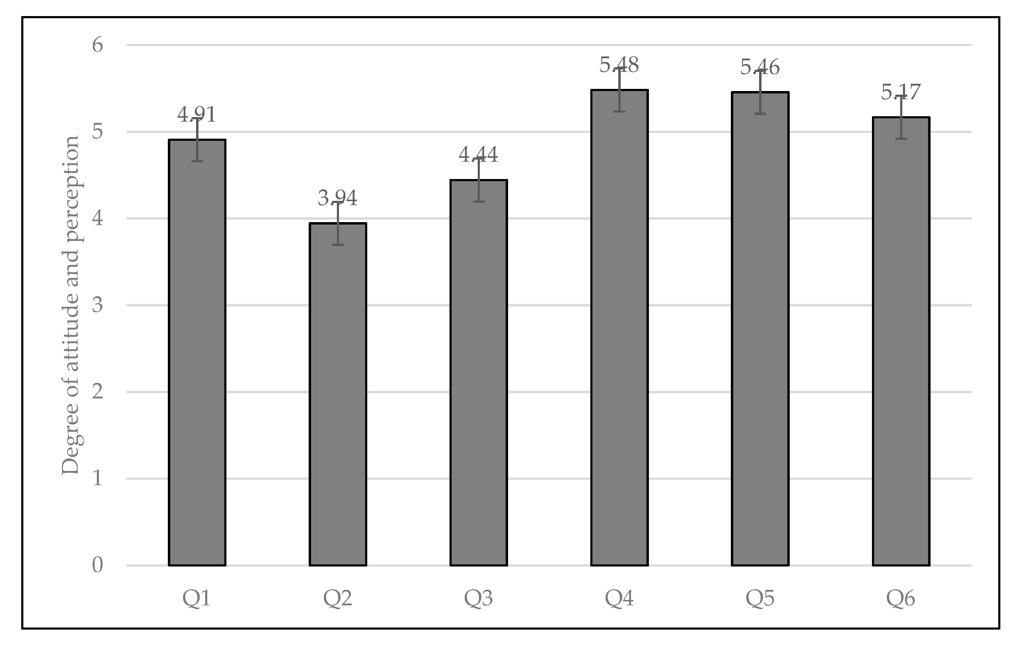Sustainability 13 06778 g001
