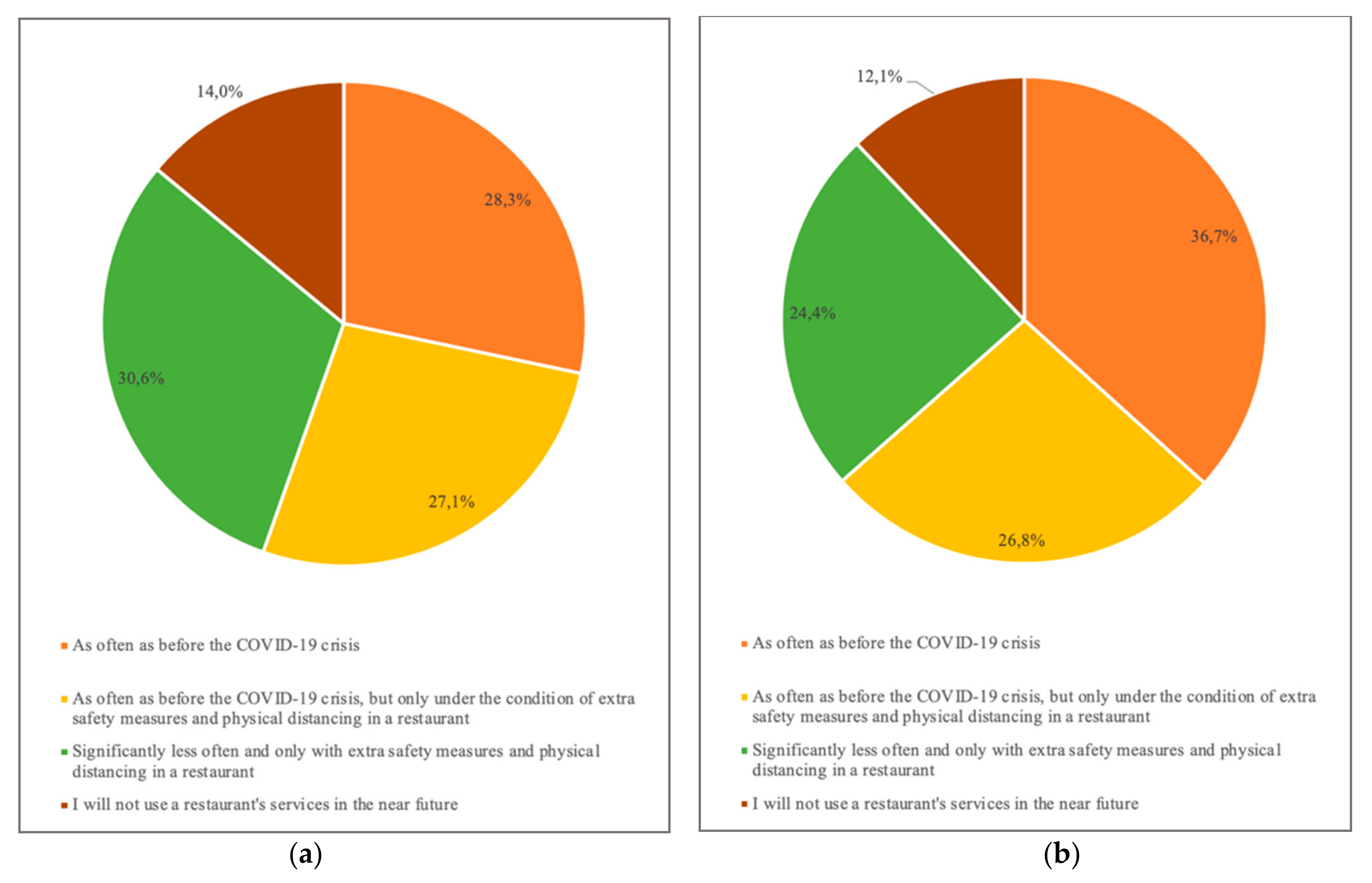 Sustainability 13 06781 g002